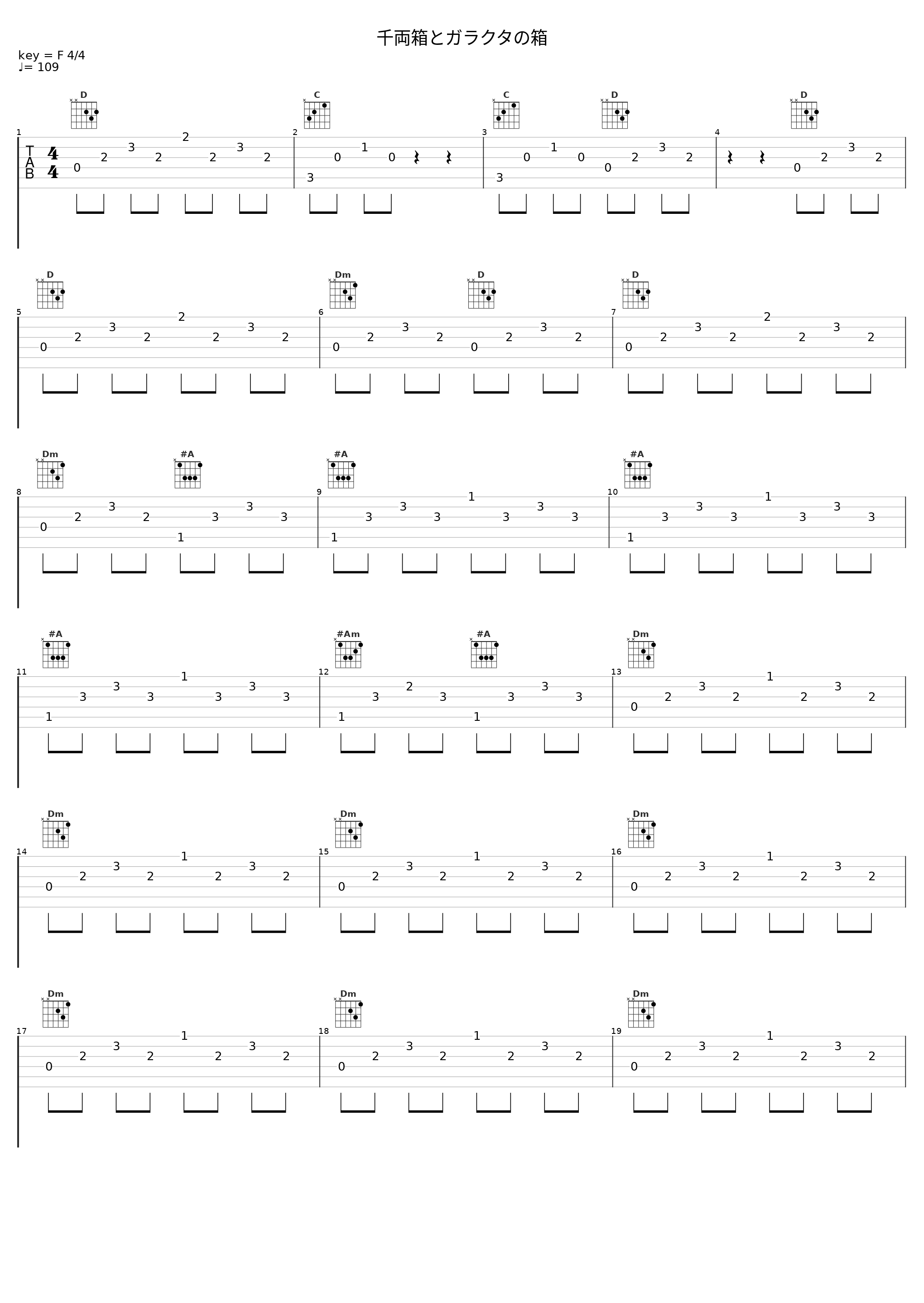 千両箱とガラクタの箱_Audio Highs_1