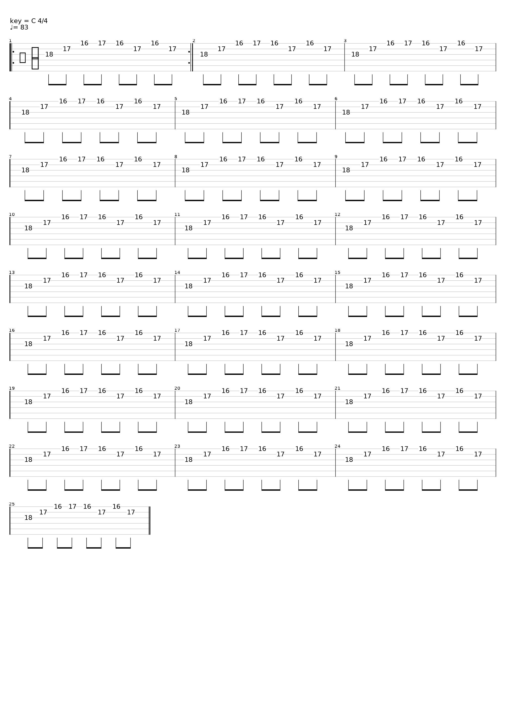 Drei Kreuze Dass Wir Hier Sind_Die Toten Hosen_1