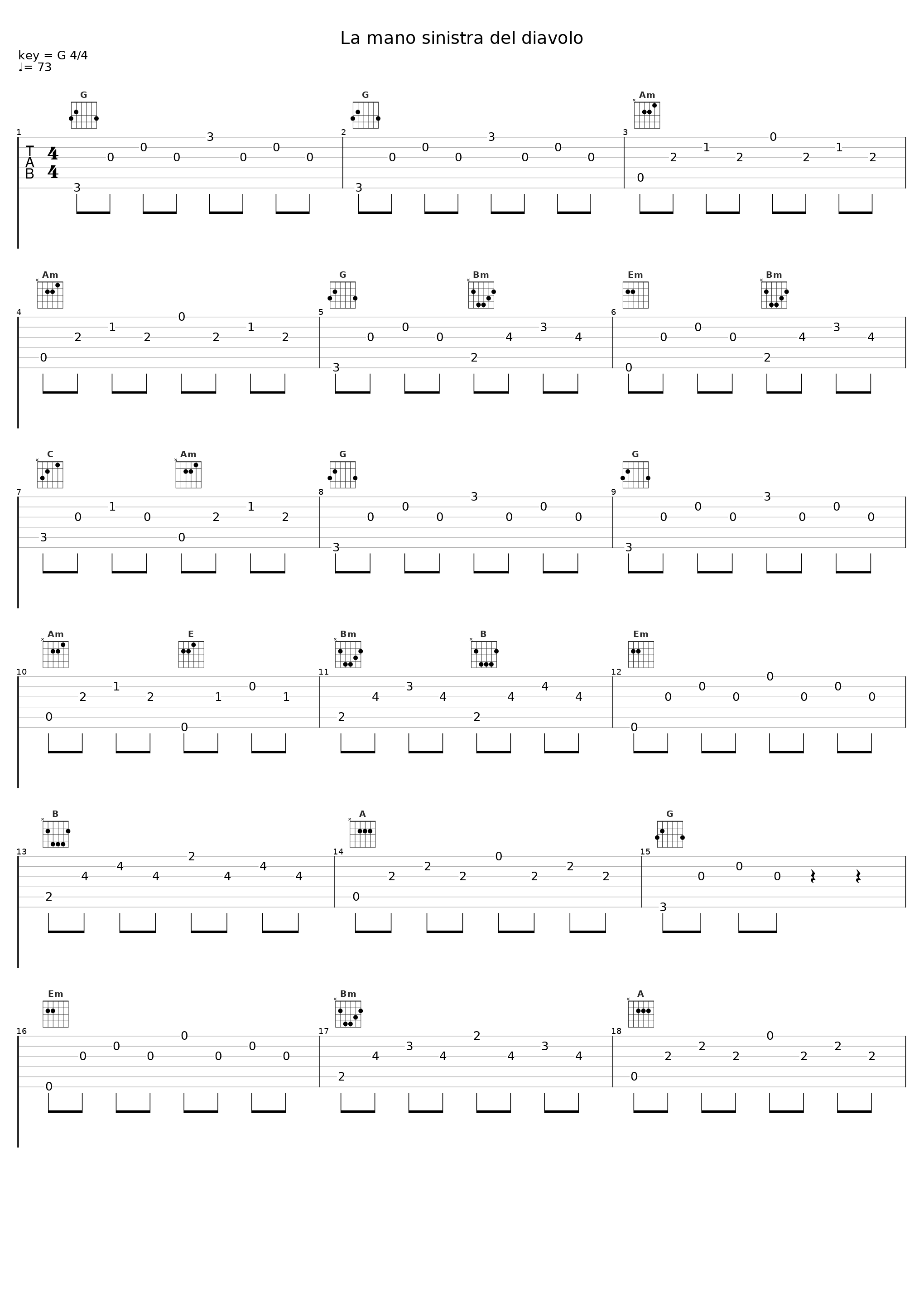 La mano sinistra del diavolo_Thegiornalisti,Tommaso Paradiso_1