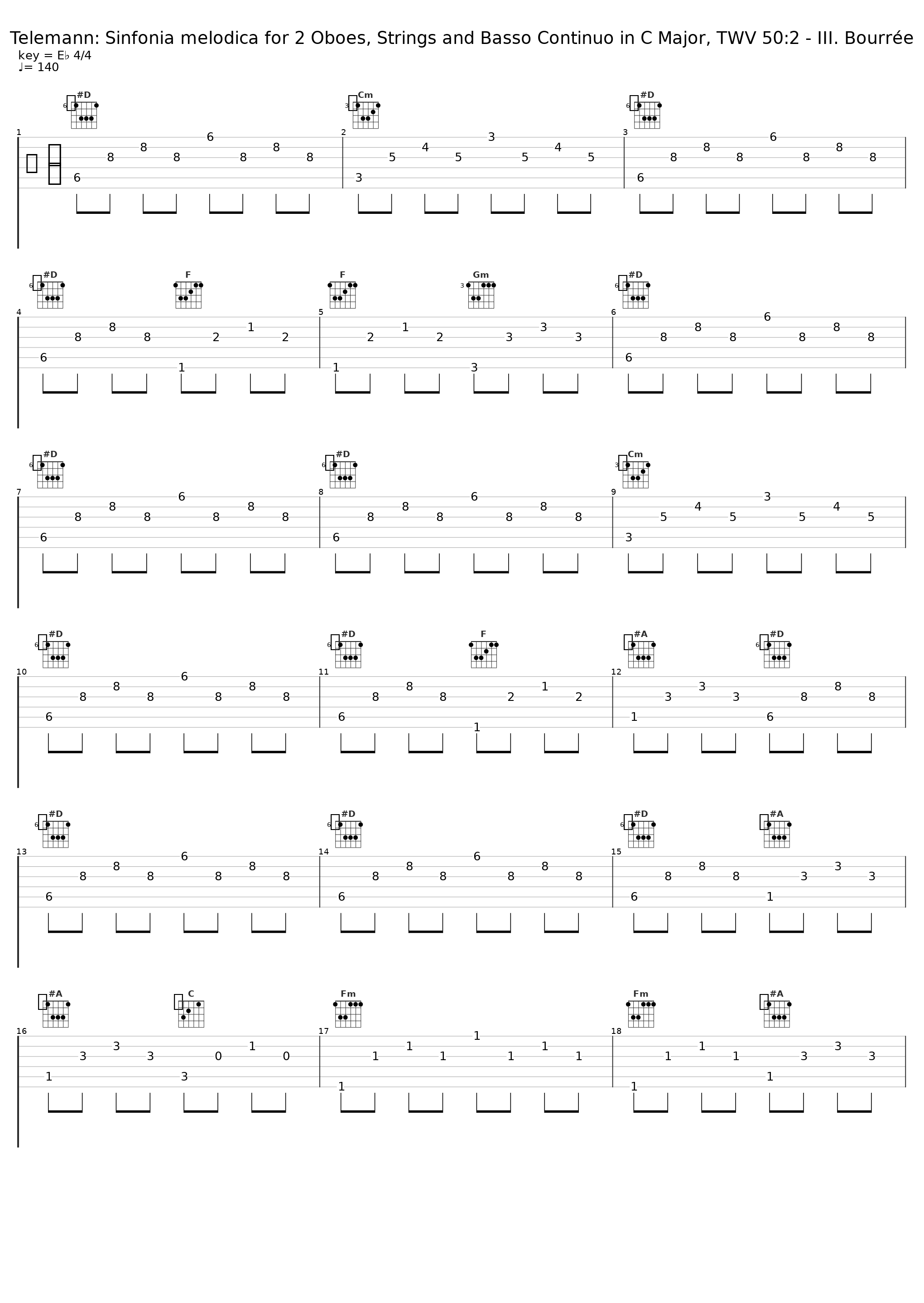 Telemann: Sinfonia melodica for 2 Oboes, Strings and Basso Continuo in C Major, TWV 50:2 - III. Bourrée_Albrecht Mayer,Viola Orlovsky,Berliner Barock Solisten,Rainer Kussmaul_1