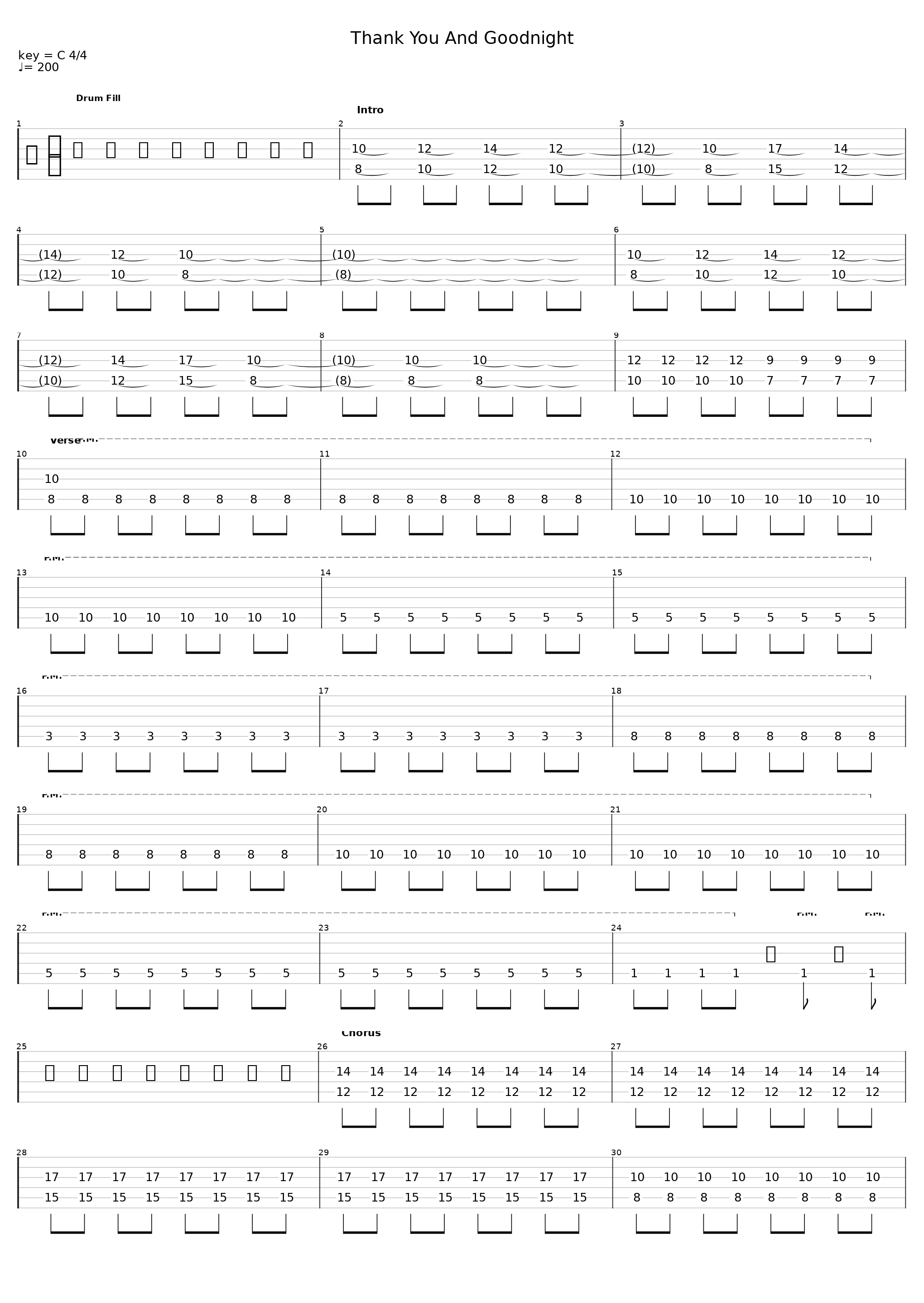 Thank You And Goodnight_Tonight Alive_1