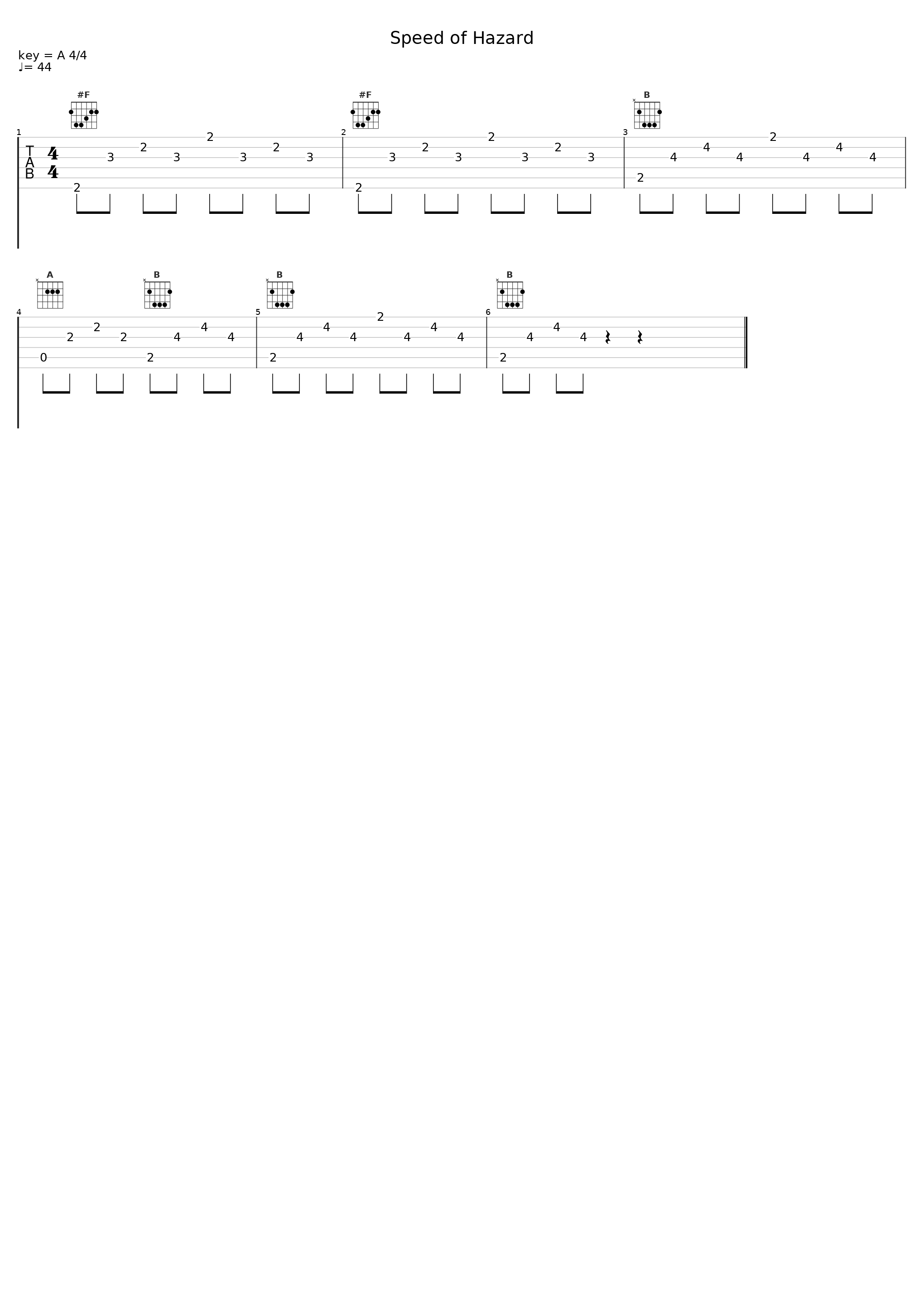 Speed of Hazard_鴇沢直_1