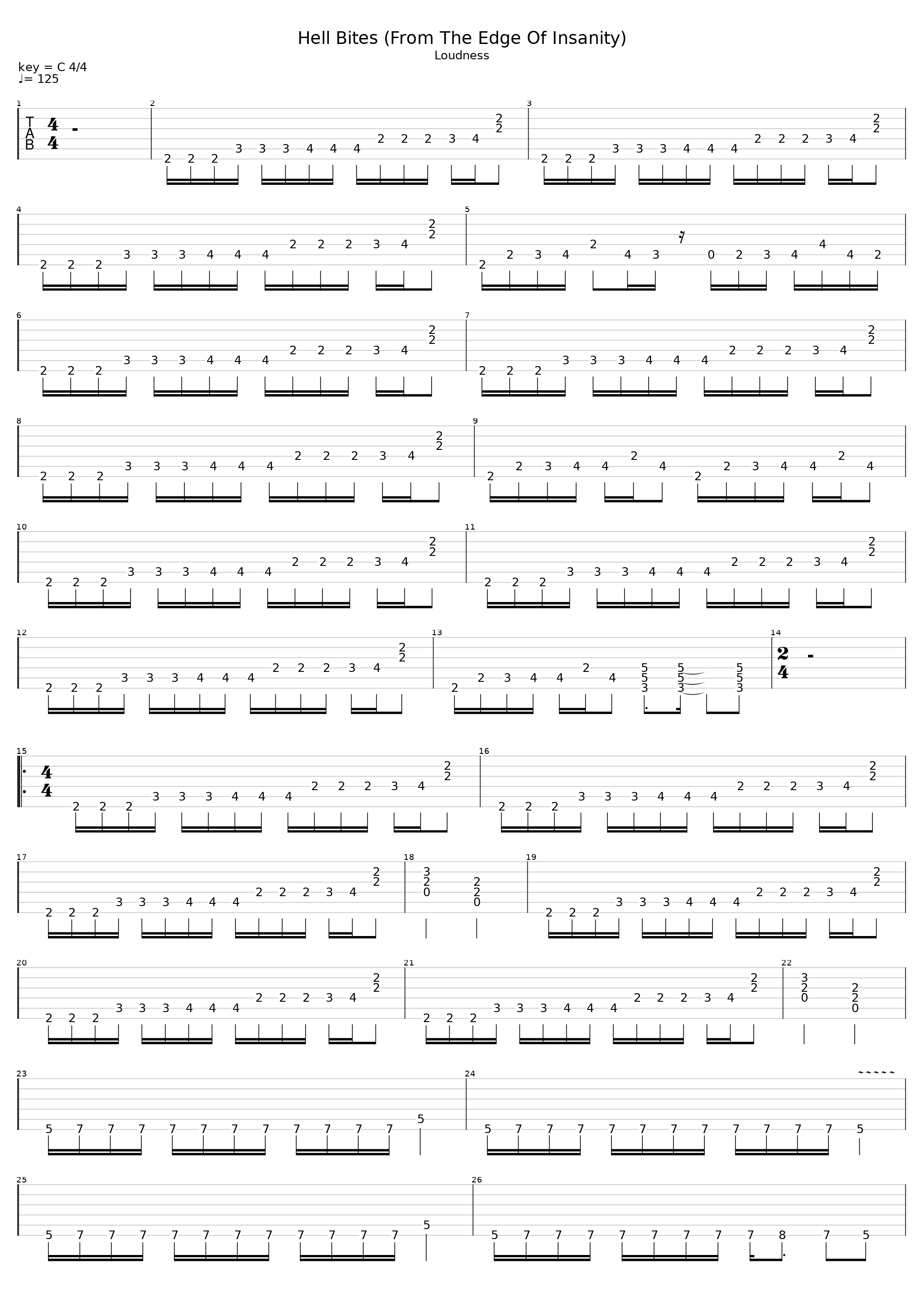 Hell Bites From The Edge Of Sanity_Loudness_1