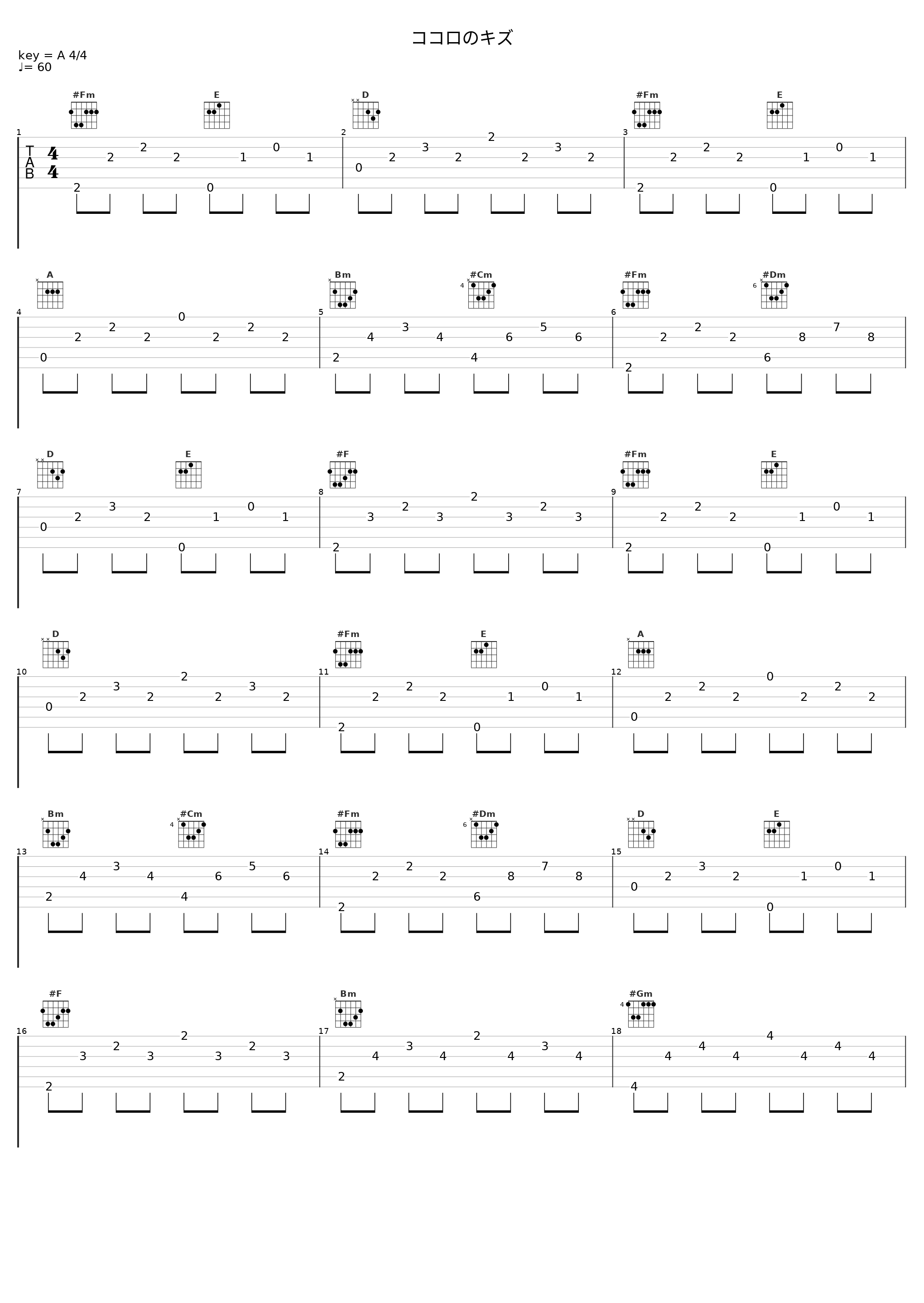 ココロのキズ_fox capture plan_1