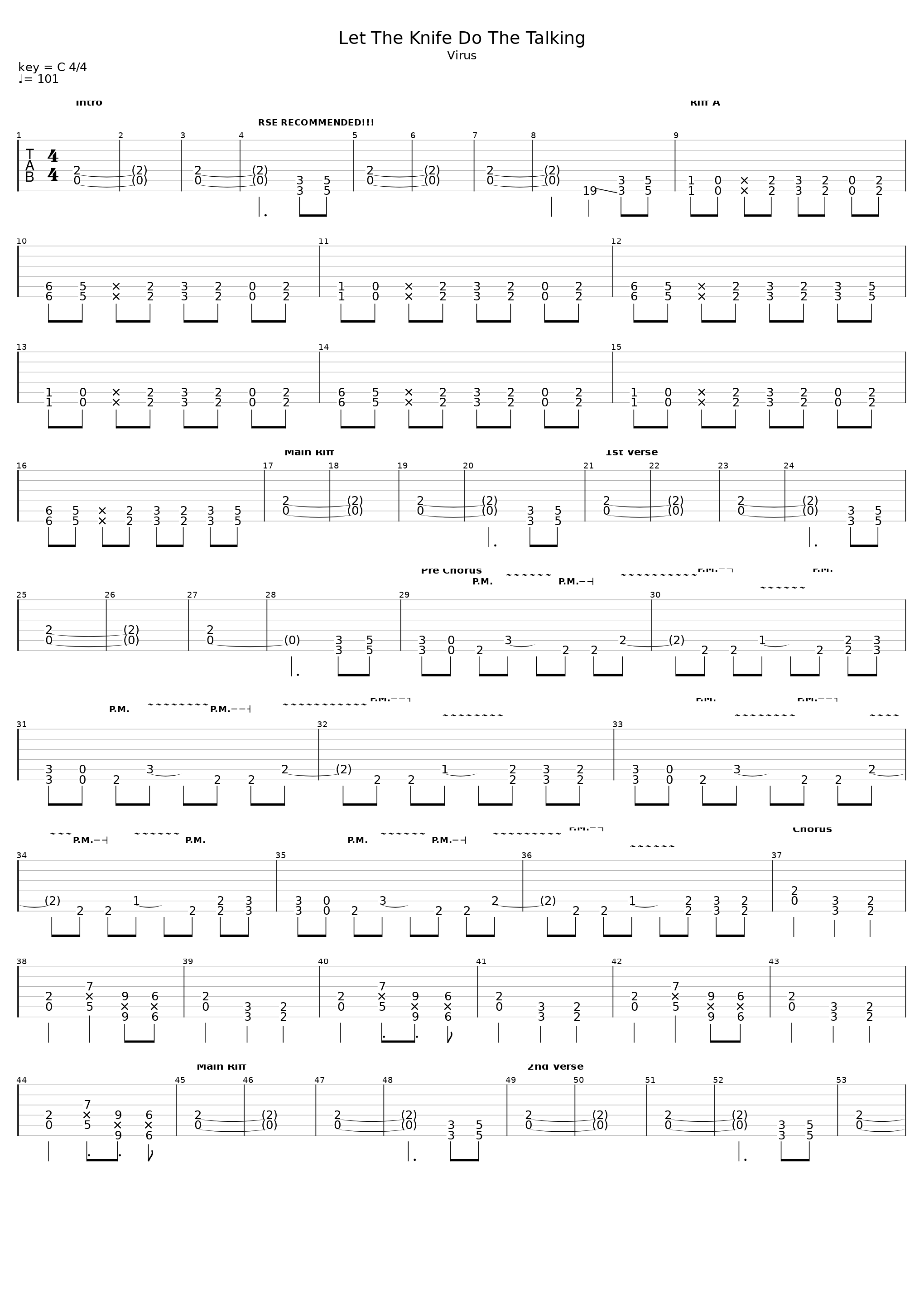 Let The Knife Do The Talking_Hypocrisy_1