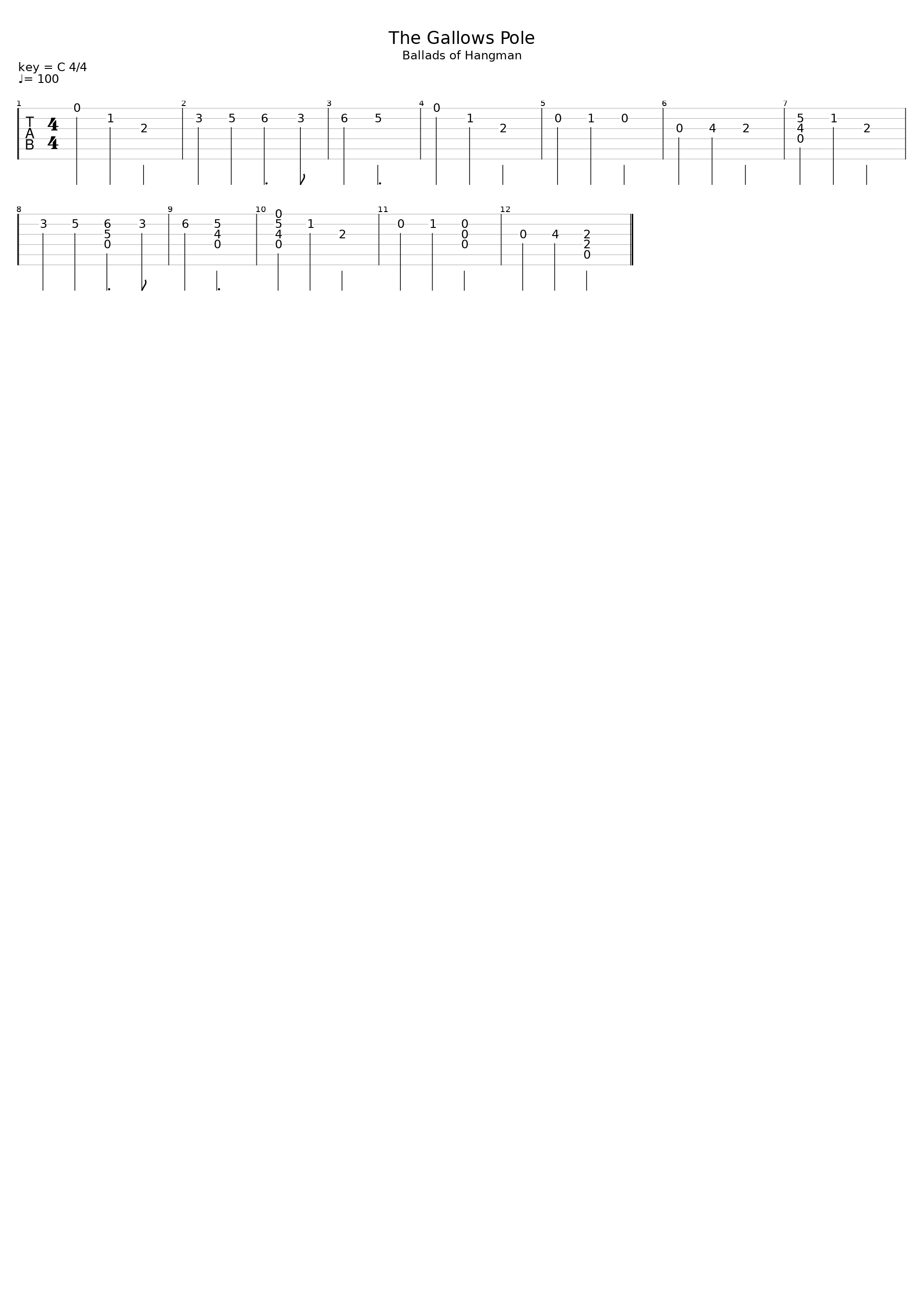 The Gallows Pole_Grave Digger_1