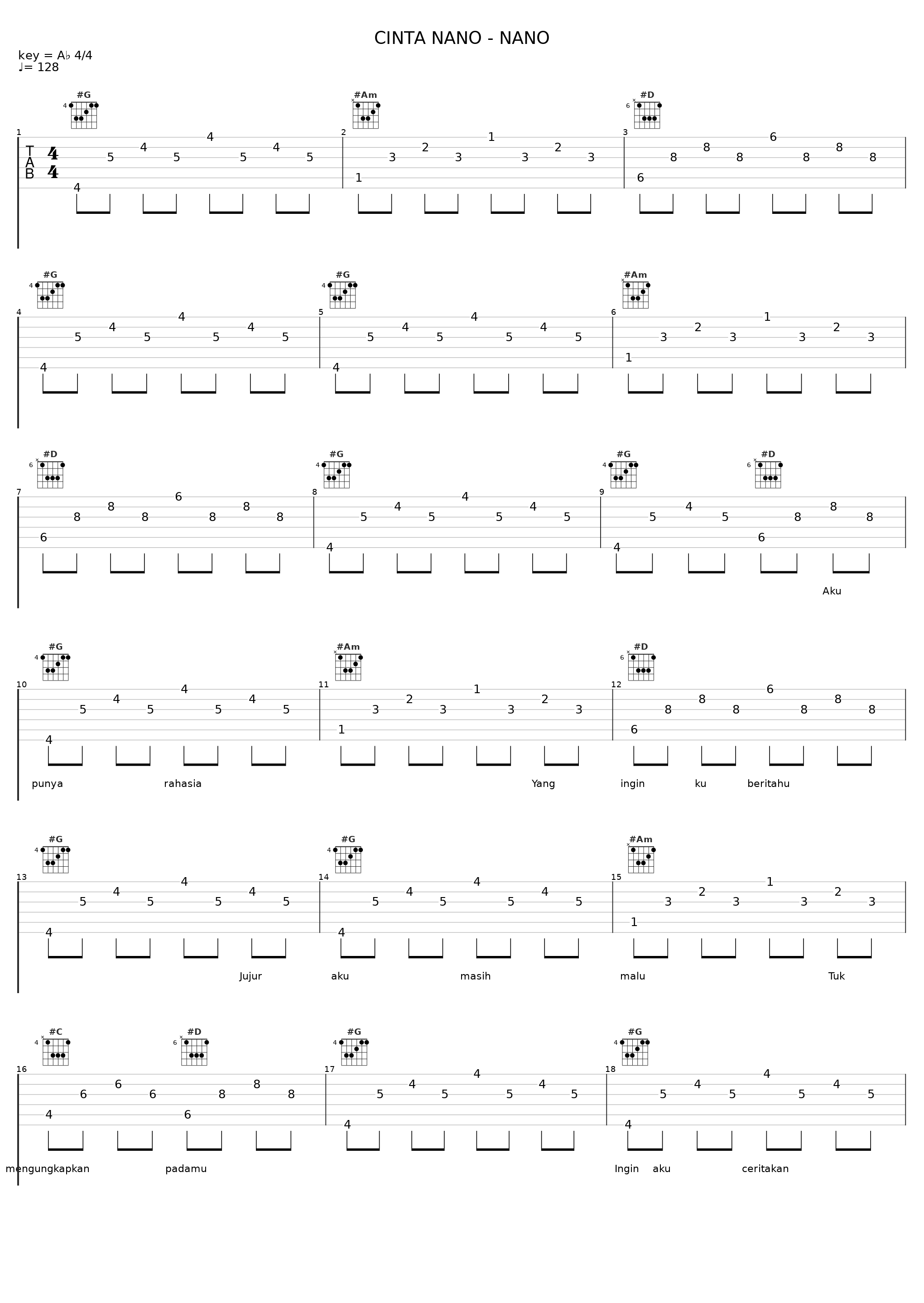 CINTA NANO - NANO_Tri Suaka_1