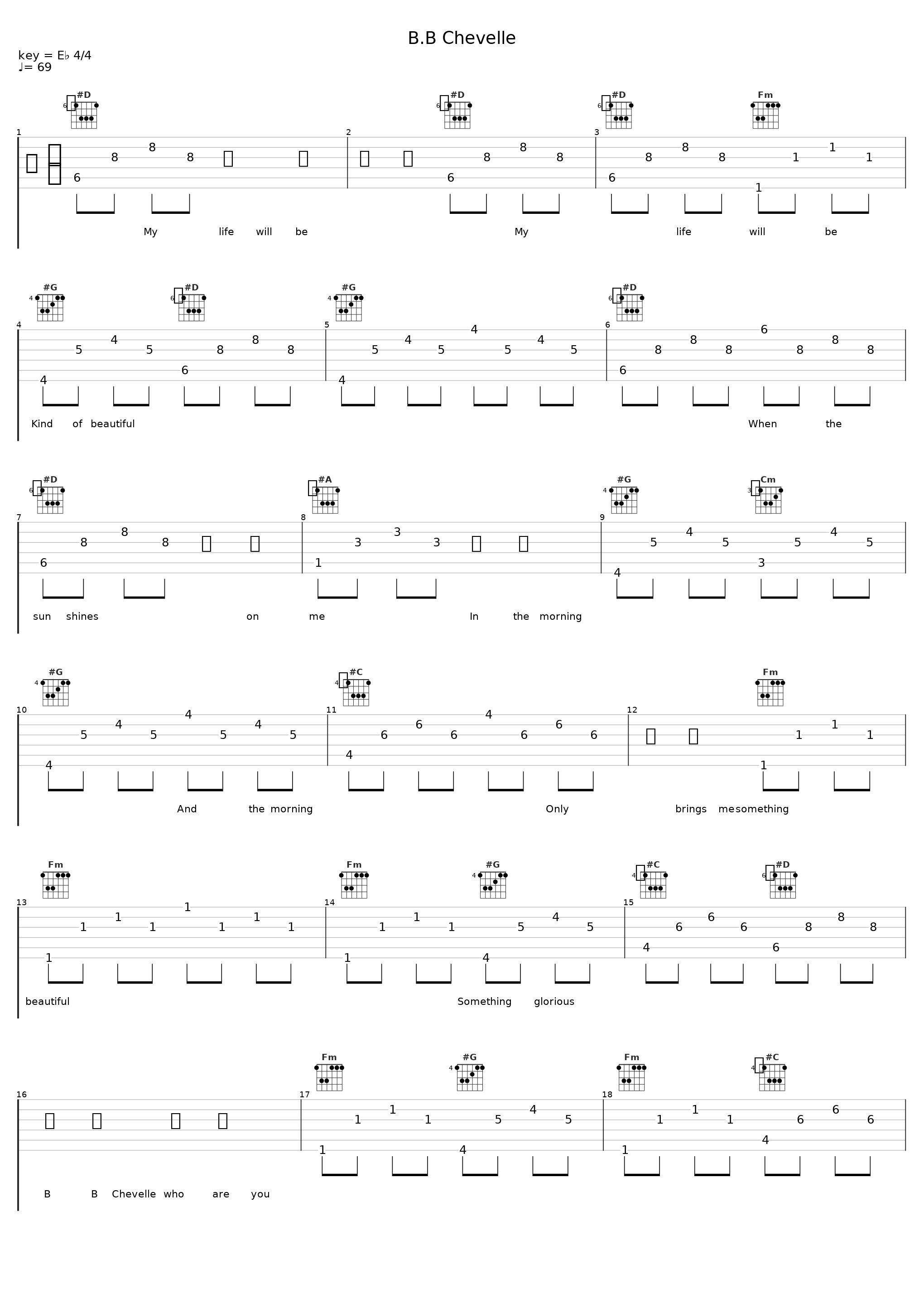 B.B Chevelle_Isbells,Gaetan Vandewoude_1