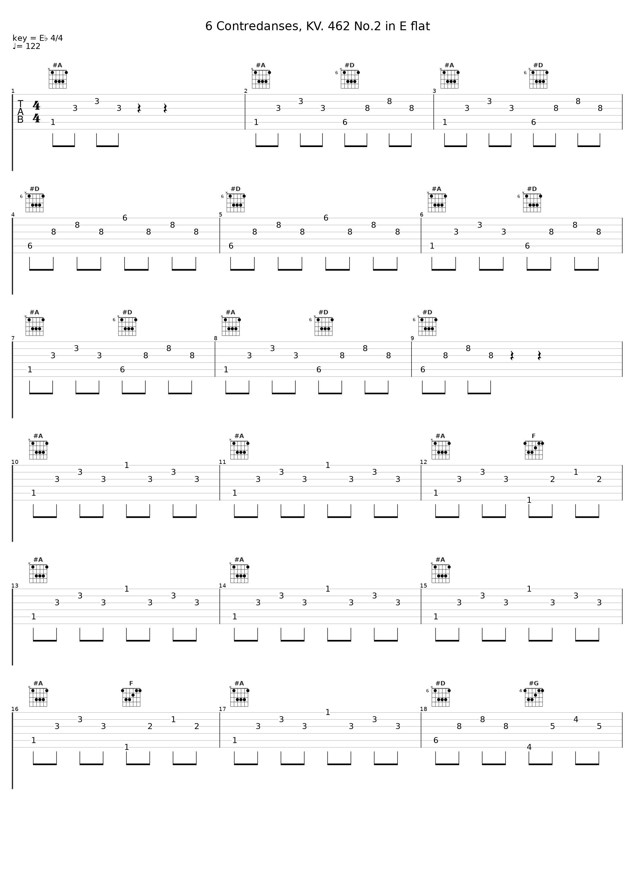 6 Contredanses, KV. 462 No.2 in E flat_Gunther Hasselmann_1