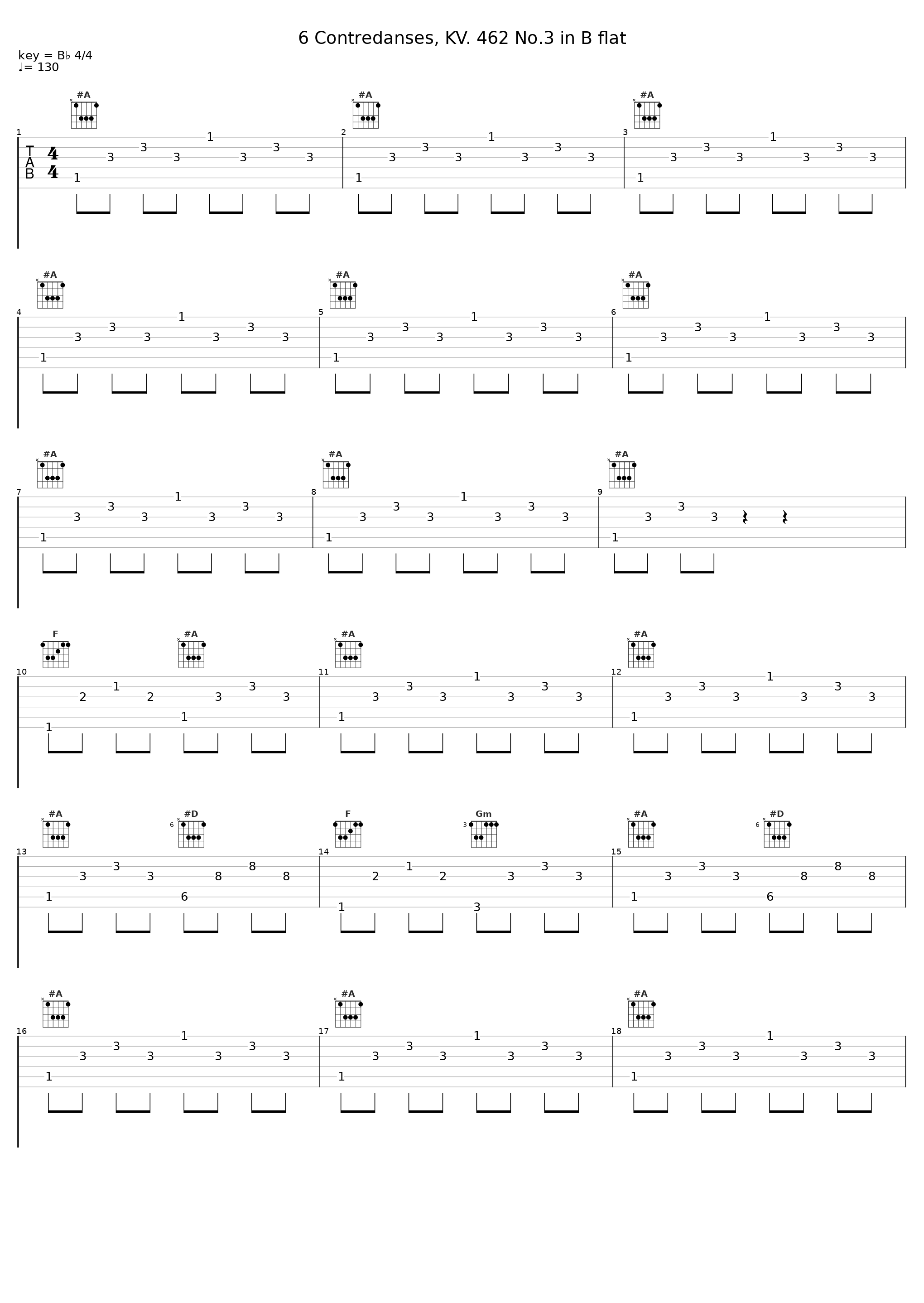 6 Contredanses, KV. 462 No.3 in B flat_Gunther Hasselmann_1