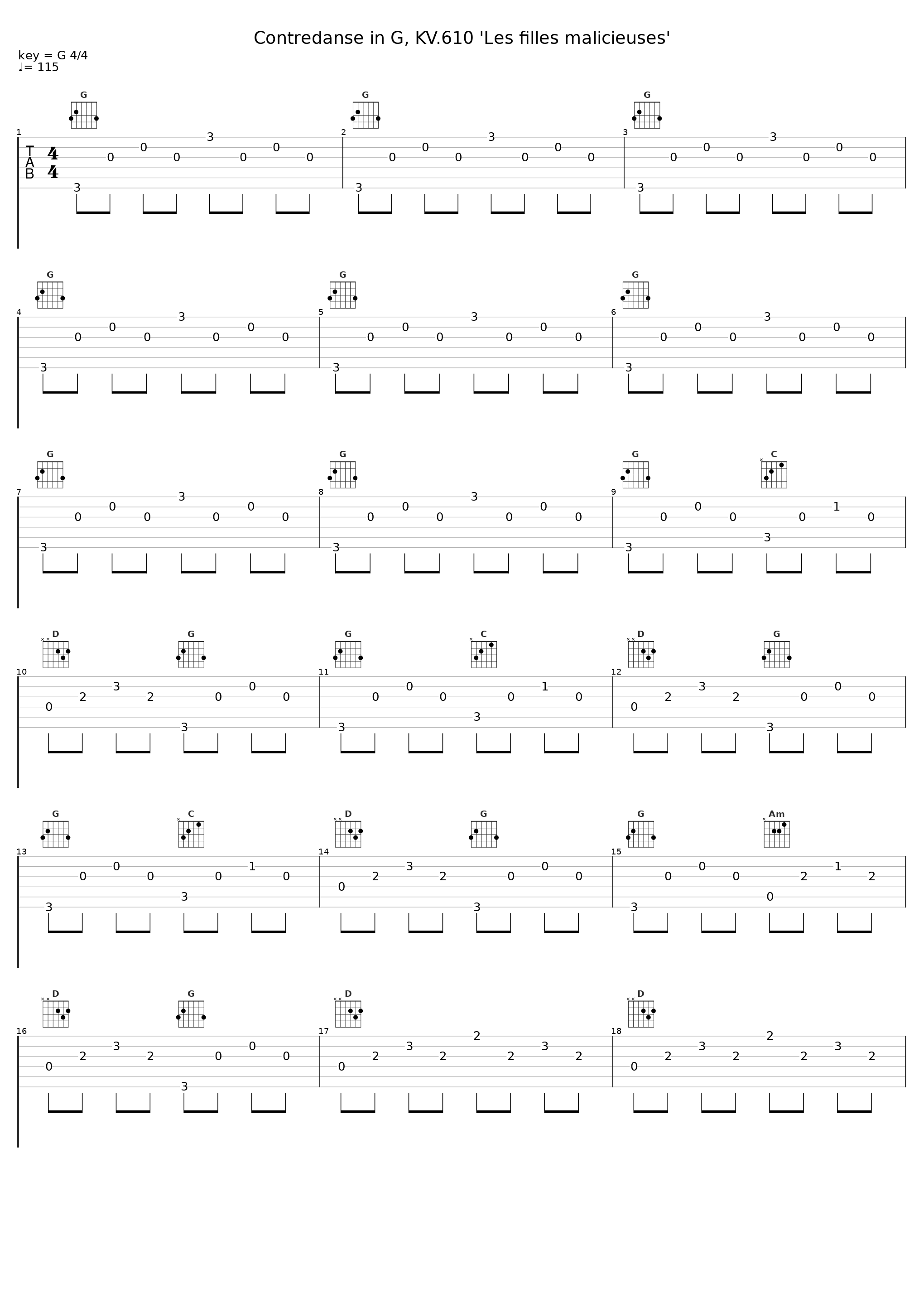 Contredanse in G, KV.610 'Les filles malicieuses'_Gunther Hasselmann_1