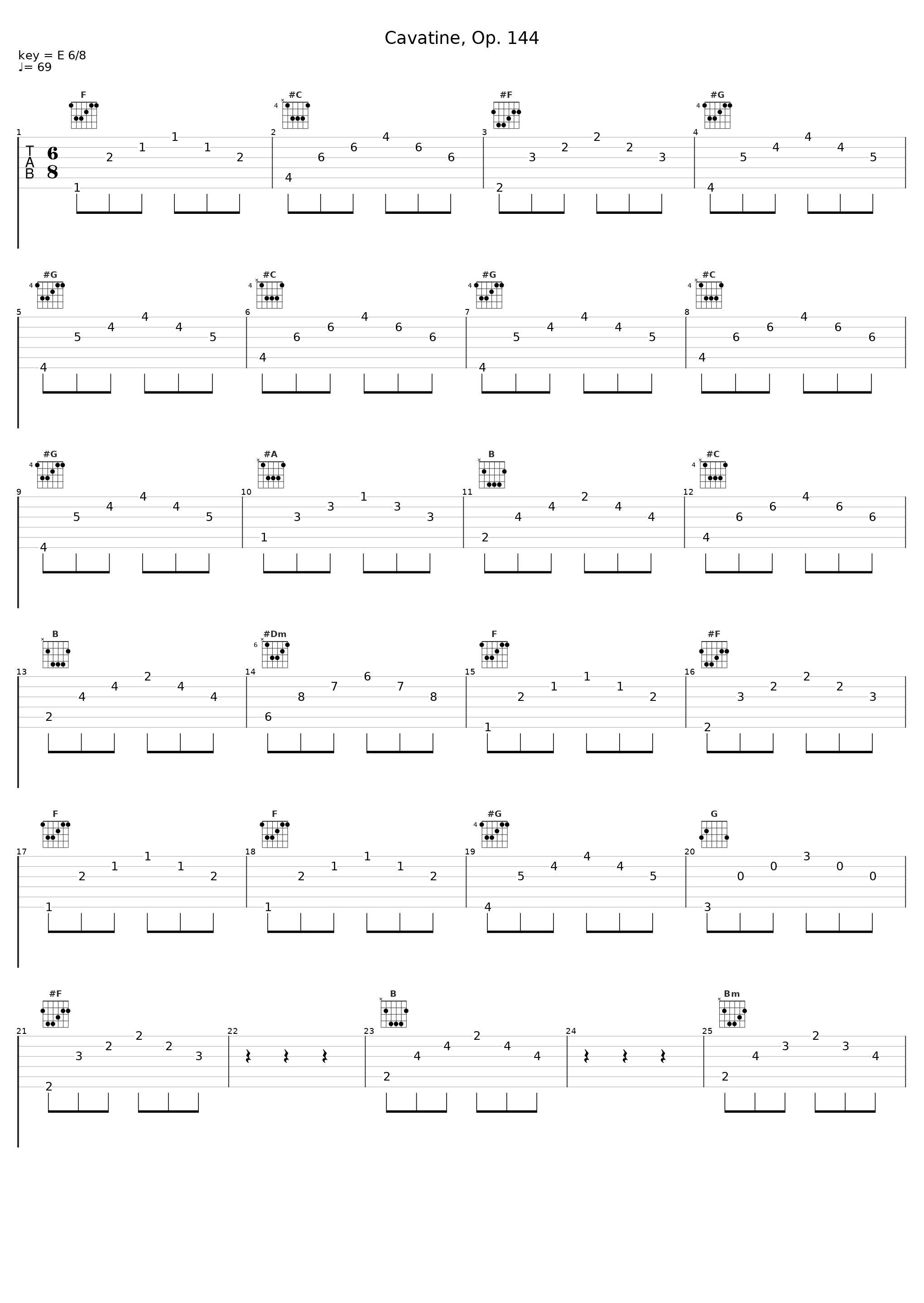 Cavatine, Op. 144_Christian Lindberg,Roland Pöntinen_1