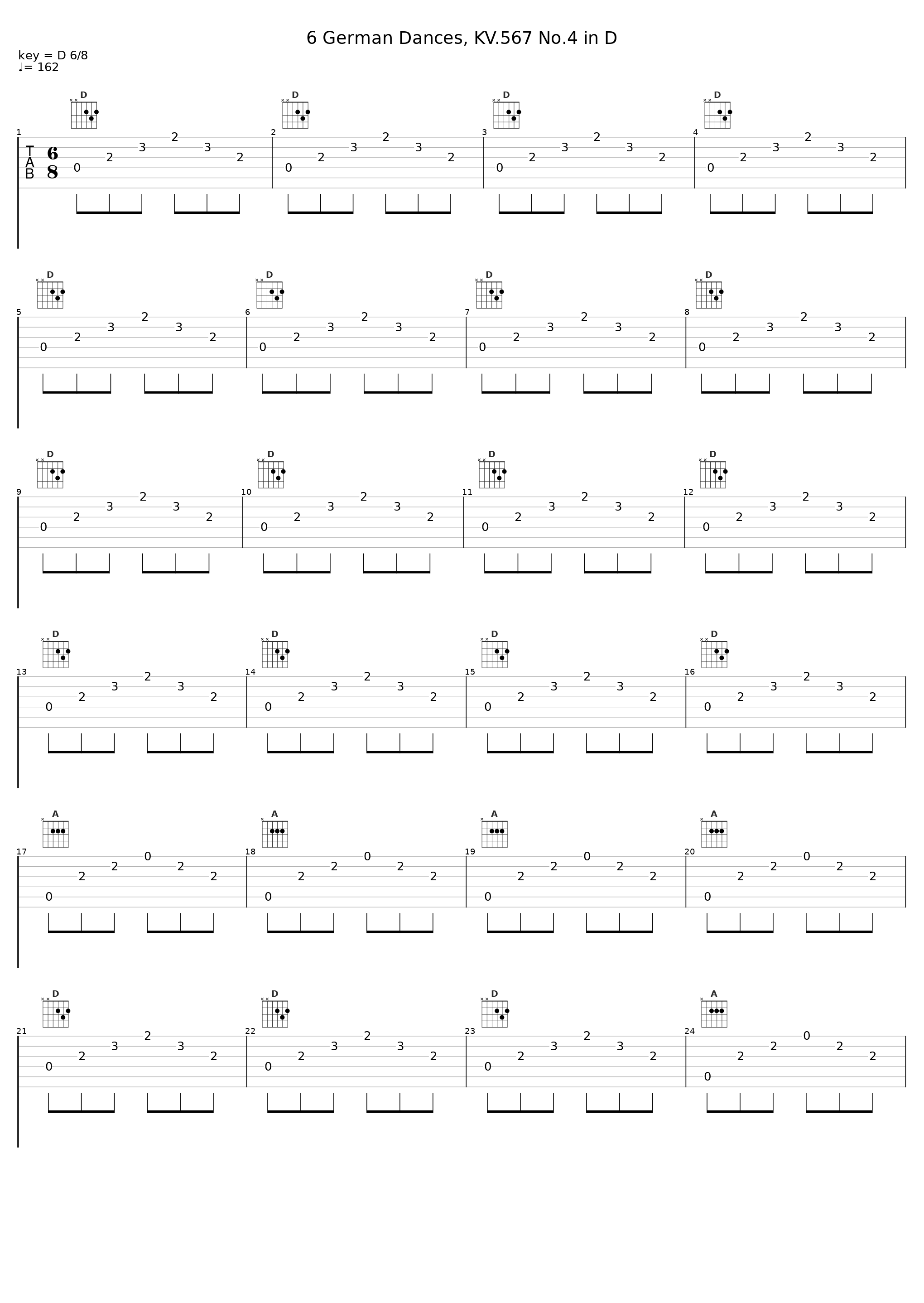 6 German Dances, KV.567 No.4 in D_Gunther Hasselmann_1