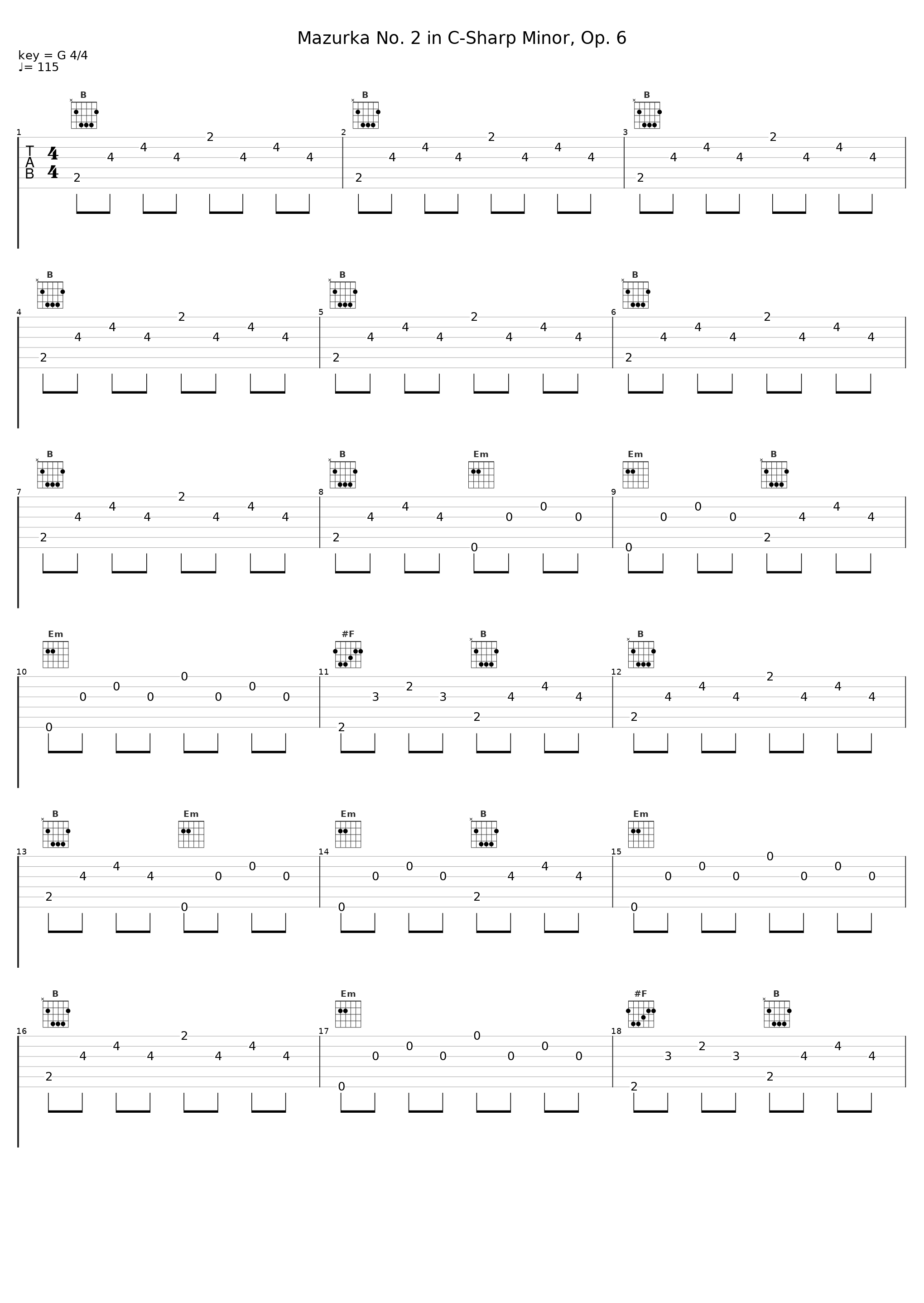 Mazurka No. 2 in C-Sharp Minor, Op. 6_Anatol Kanarowski_1