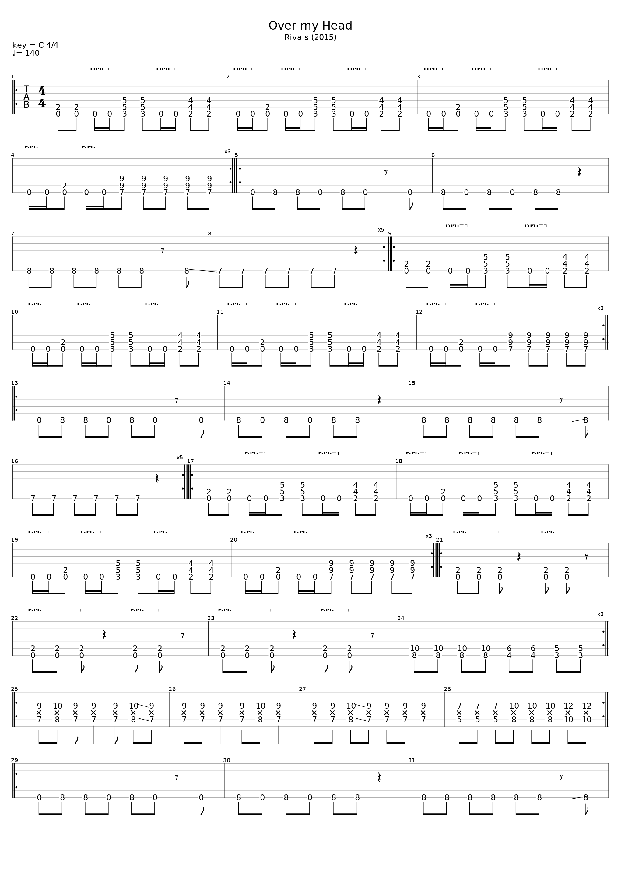 Over My Head_Coal Chamber_1