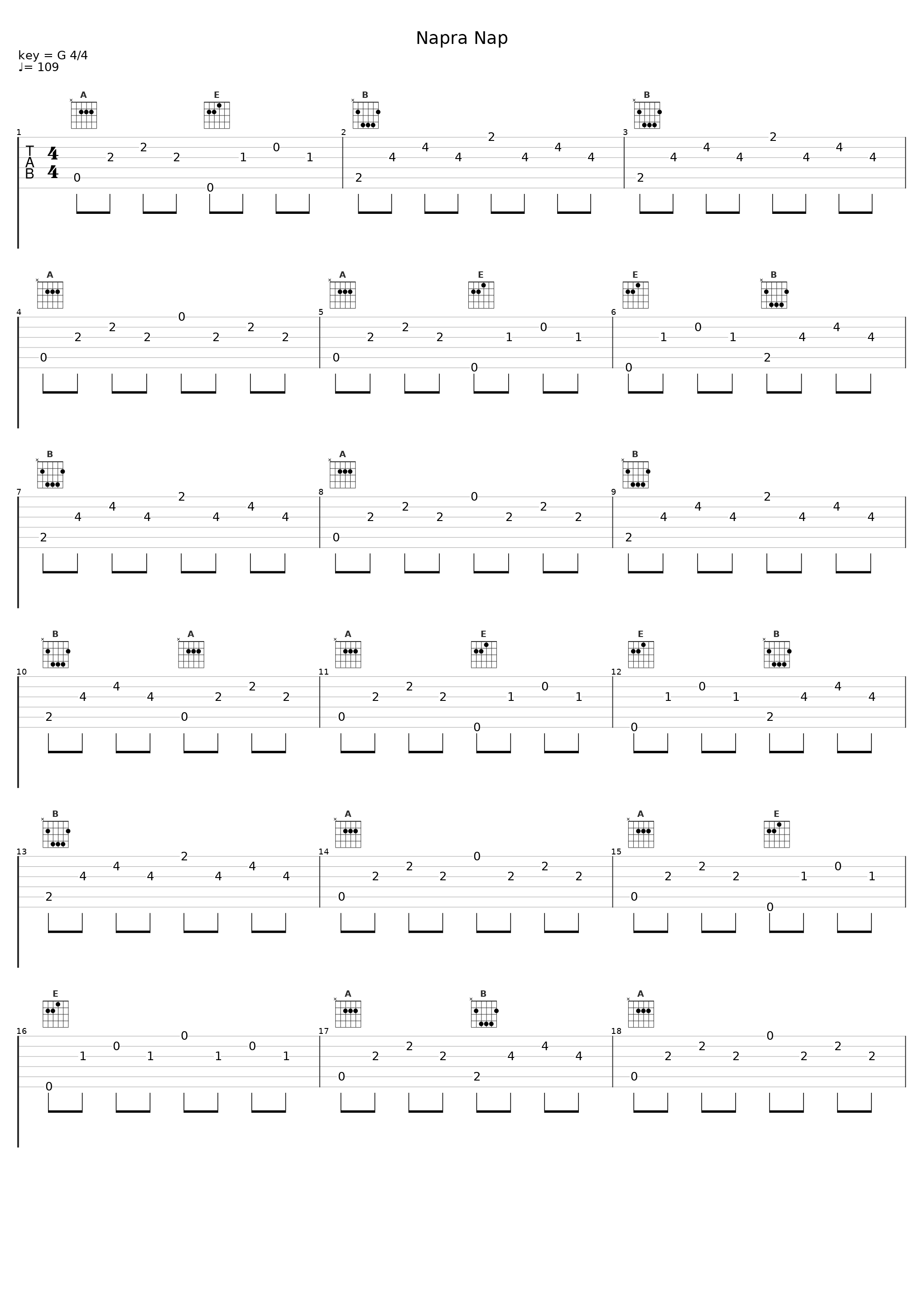 Napra Nap_Tankcsapda_1