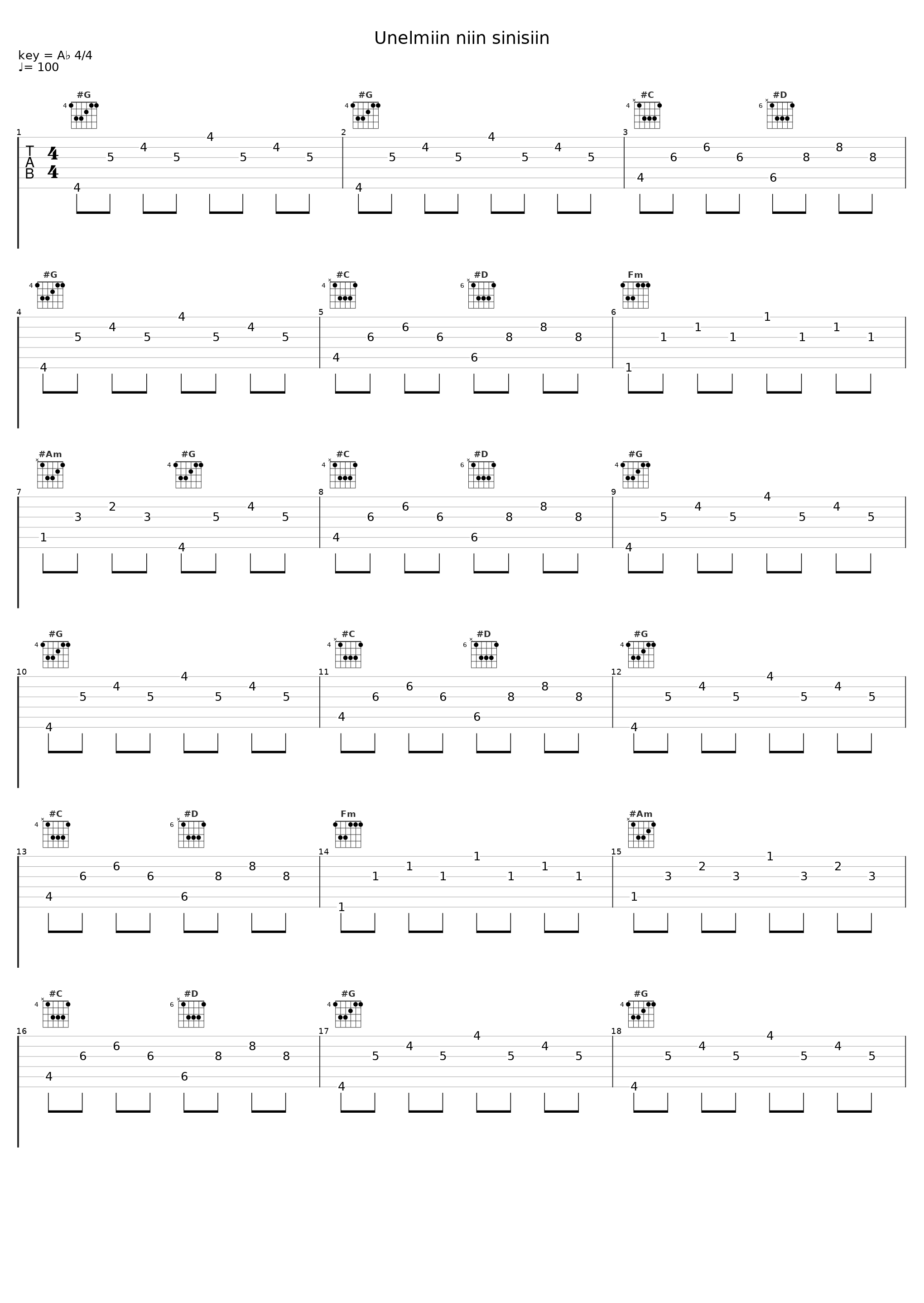 Unelmiin niin sinisiin_Paula Koivuniemi_1