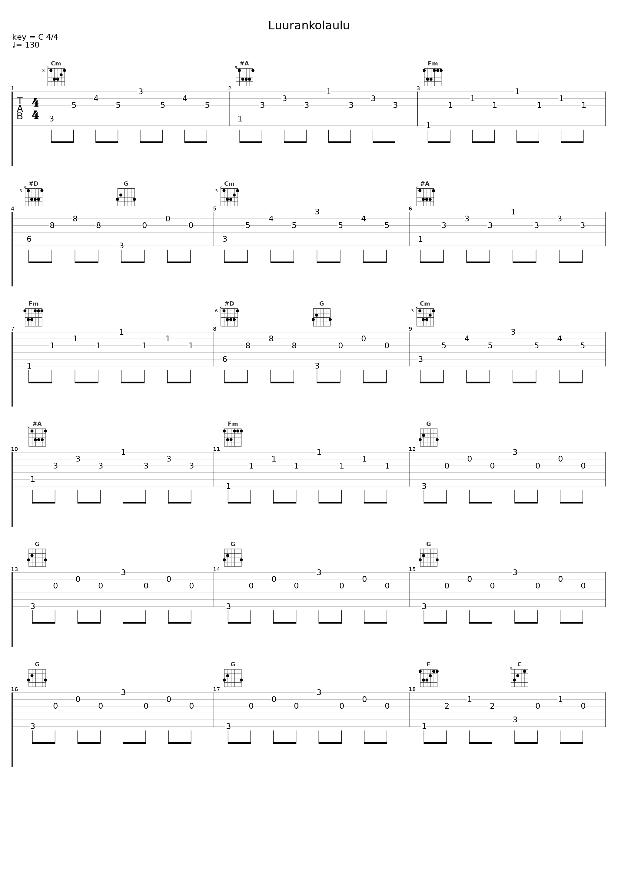 Luurankolaulu_hyRRa,Osmo Ikonen_1