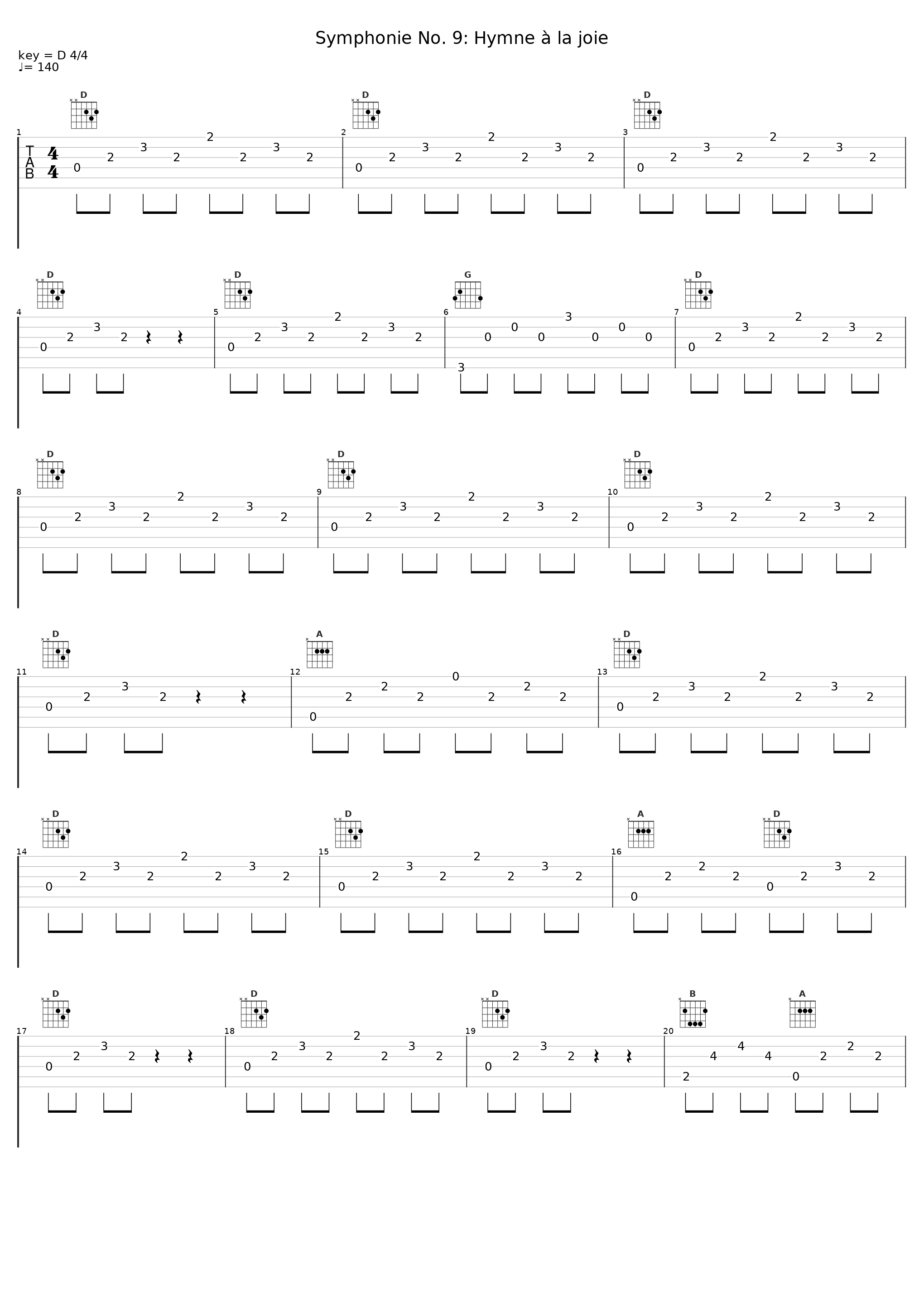 Symphonie No. 9: Hymne à la joie_Berliner Philarmoniker,Ferenc Fricsay,Berliner Philarmoniker Chor_1