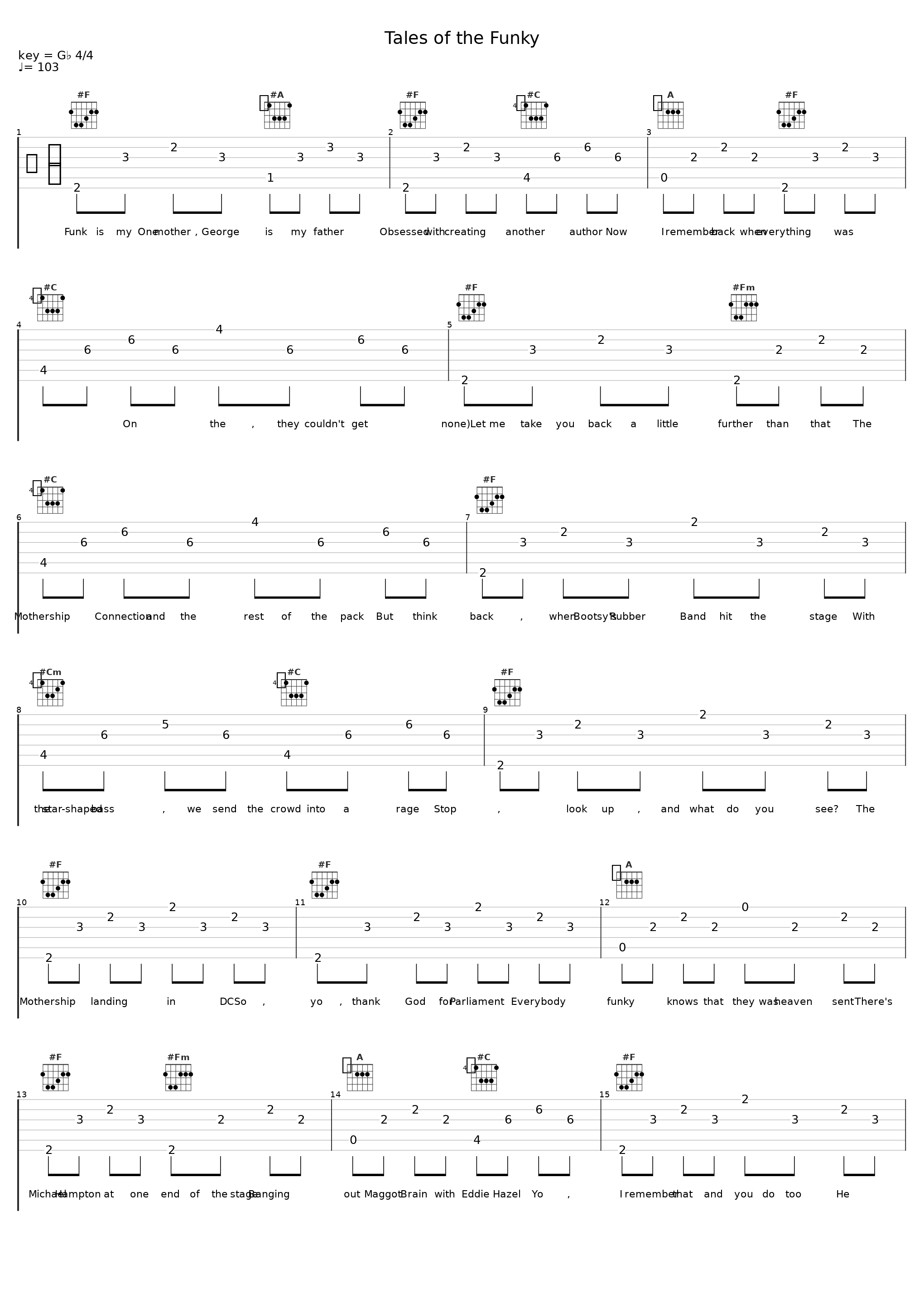 Tales of the Funky_Digital Underground_1