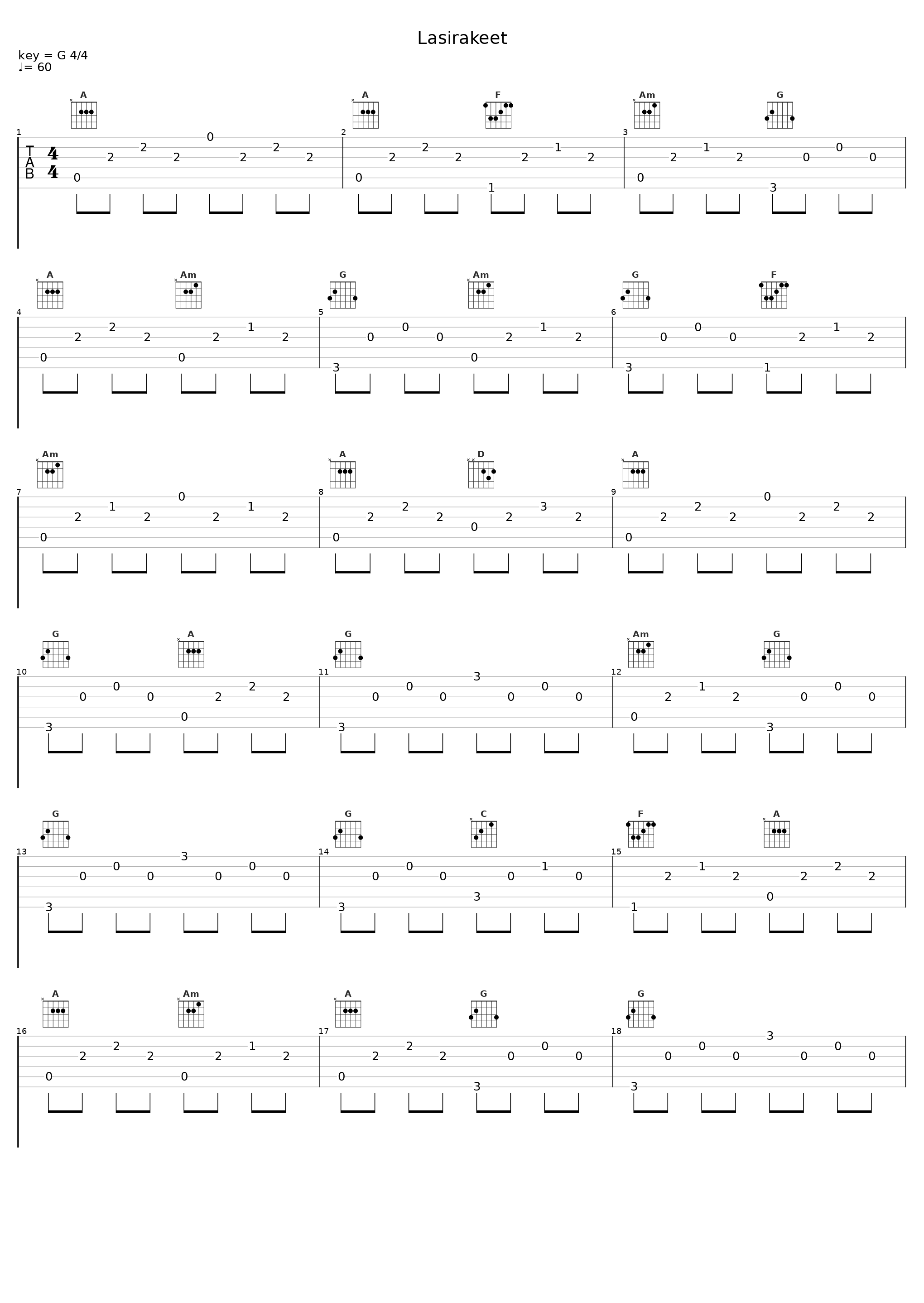 Lasirakeet_Kardemimmit_1