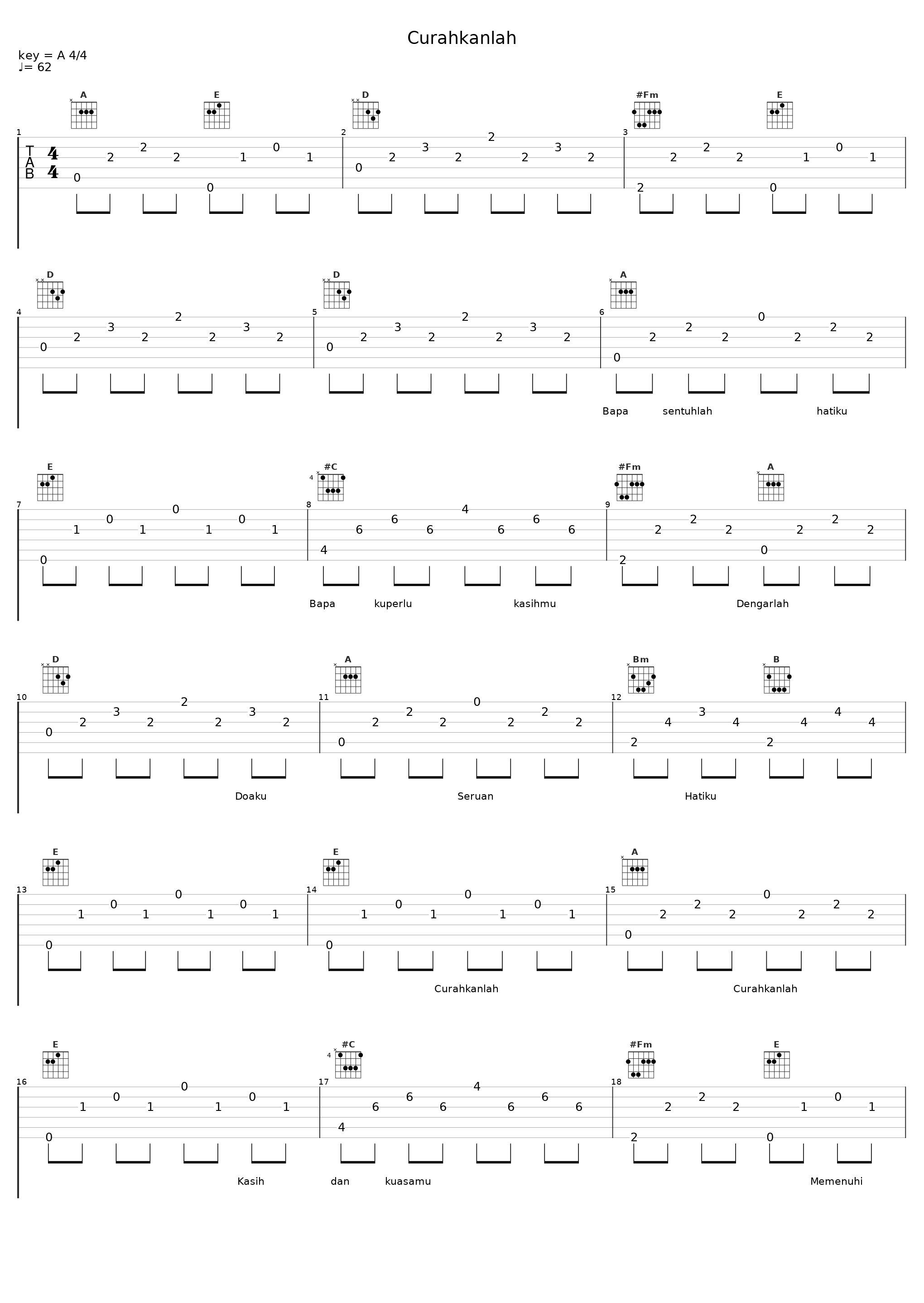 Curahkanlah_Adon_1