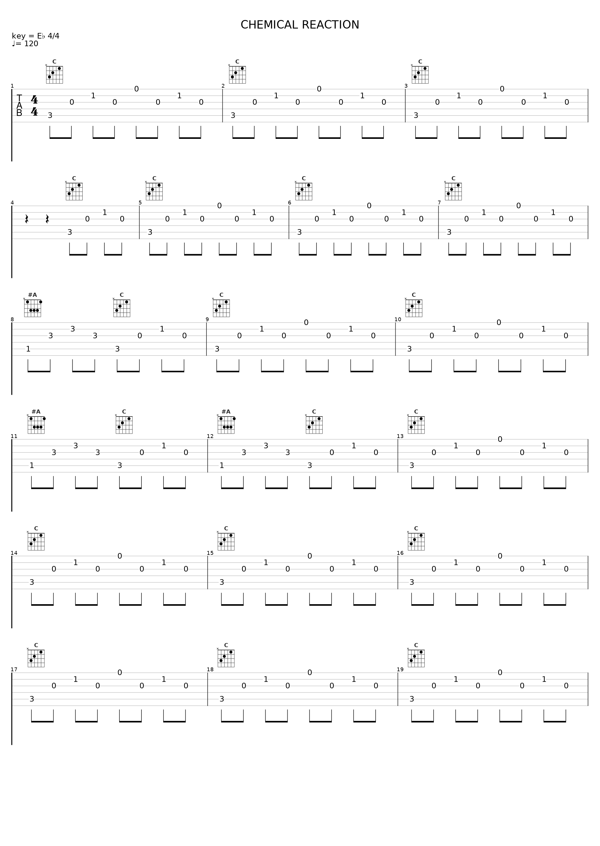 CHEMICAL REACTION_BAND-MAID_1