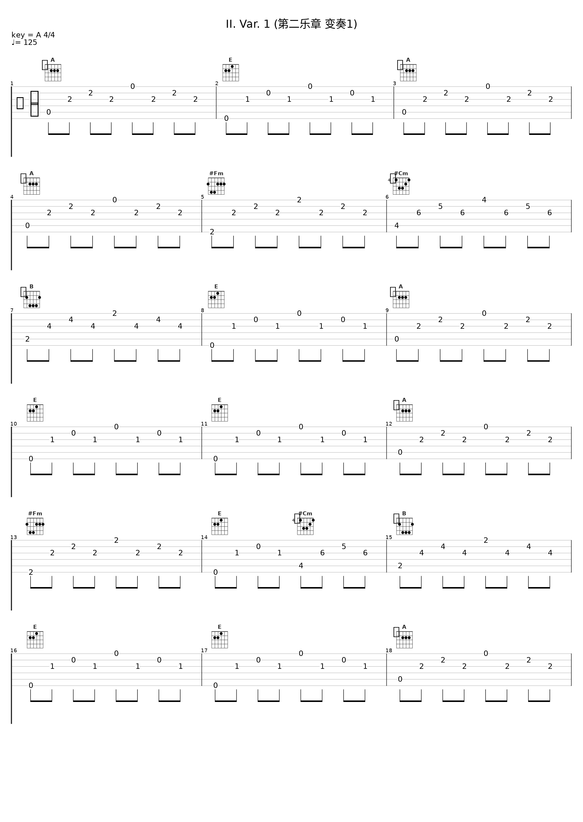 II. Var. 1 (第二乐章 变奏1)_Jascha Heifetz_1