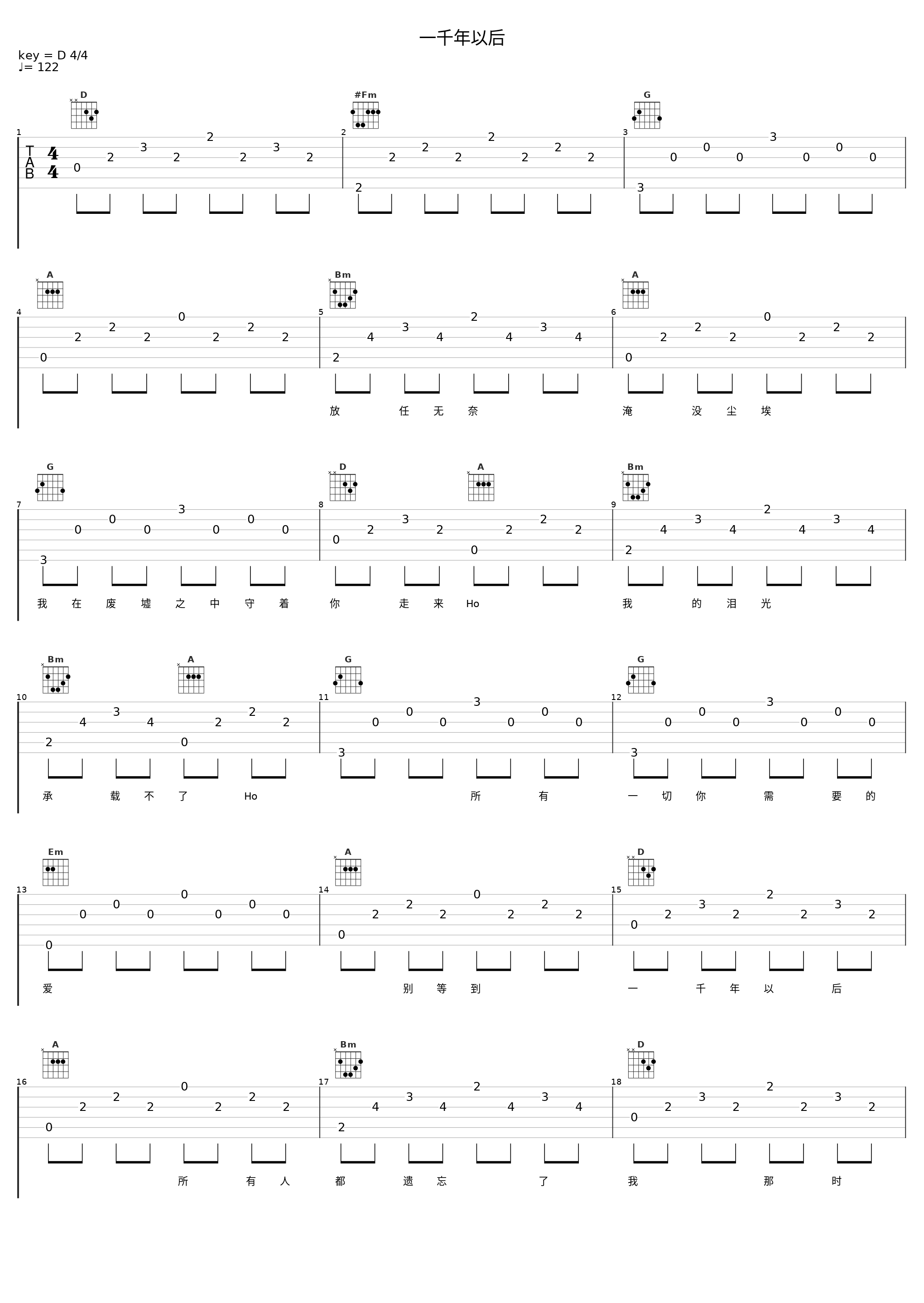 一千年以后_林俊杰_1