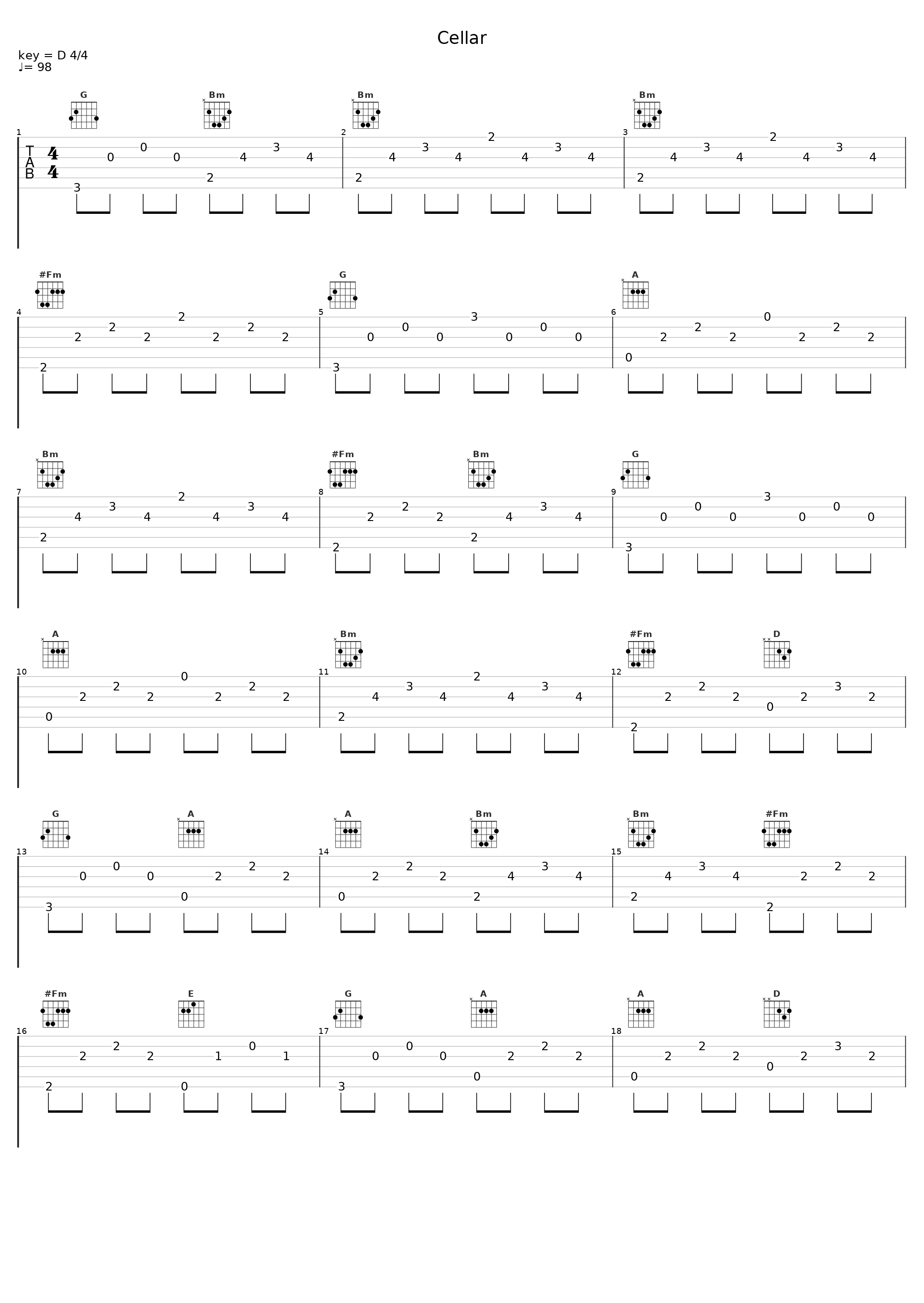Cellar_Cody_1