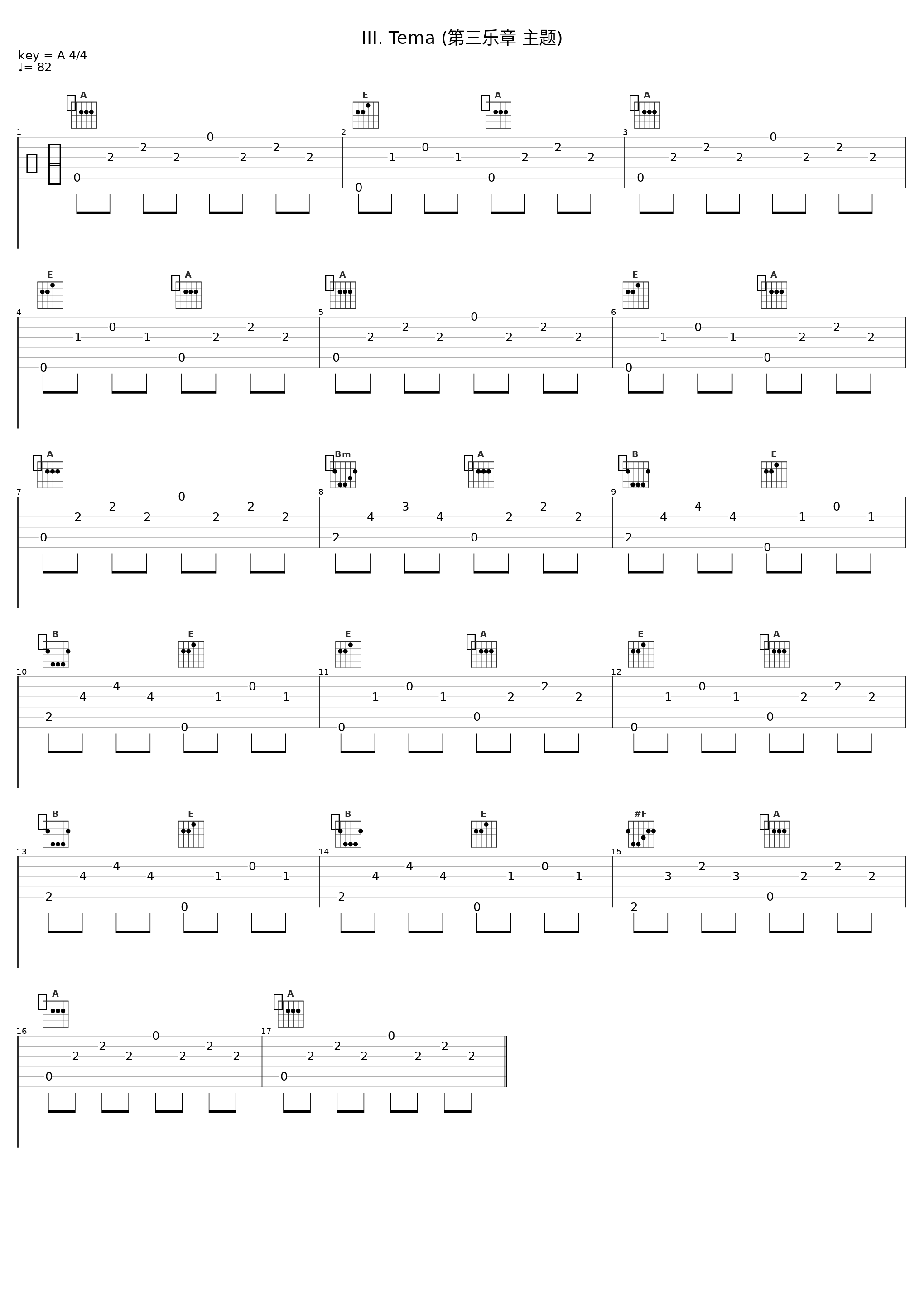III. Tema (第三乐章 主题)_Jascha Heifetz_1