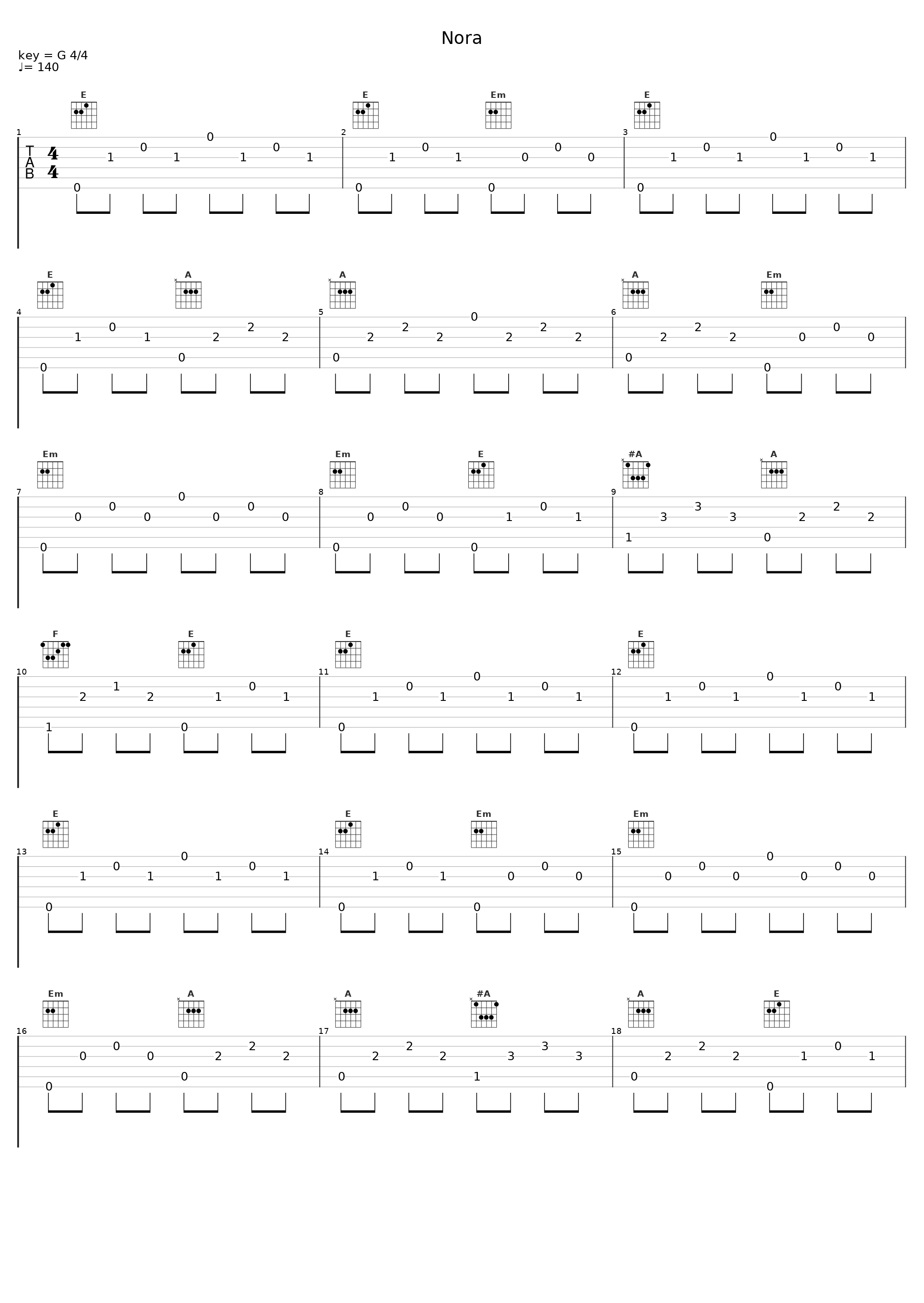 Nora_Evocable_1