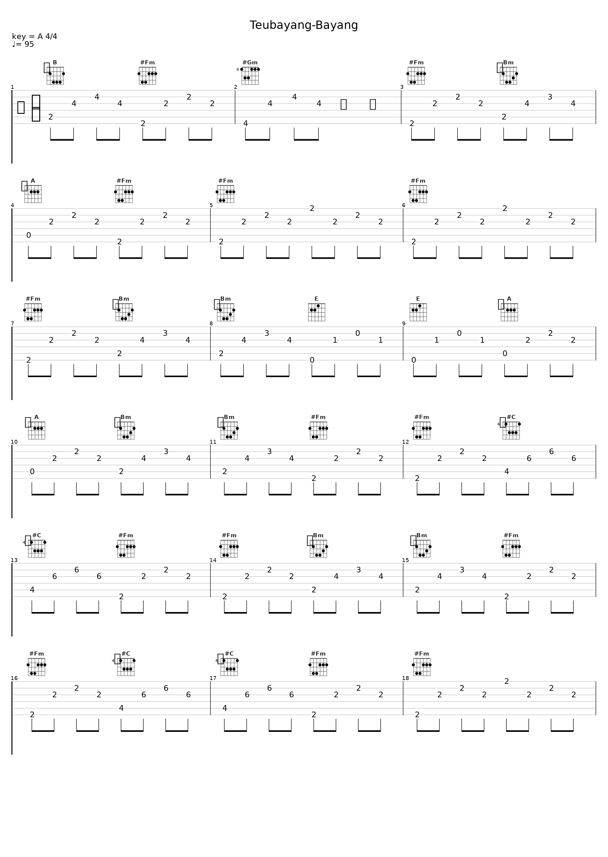 Teubayang-Bayang_RIALDONI_1