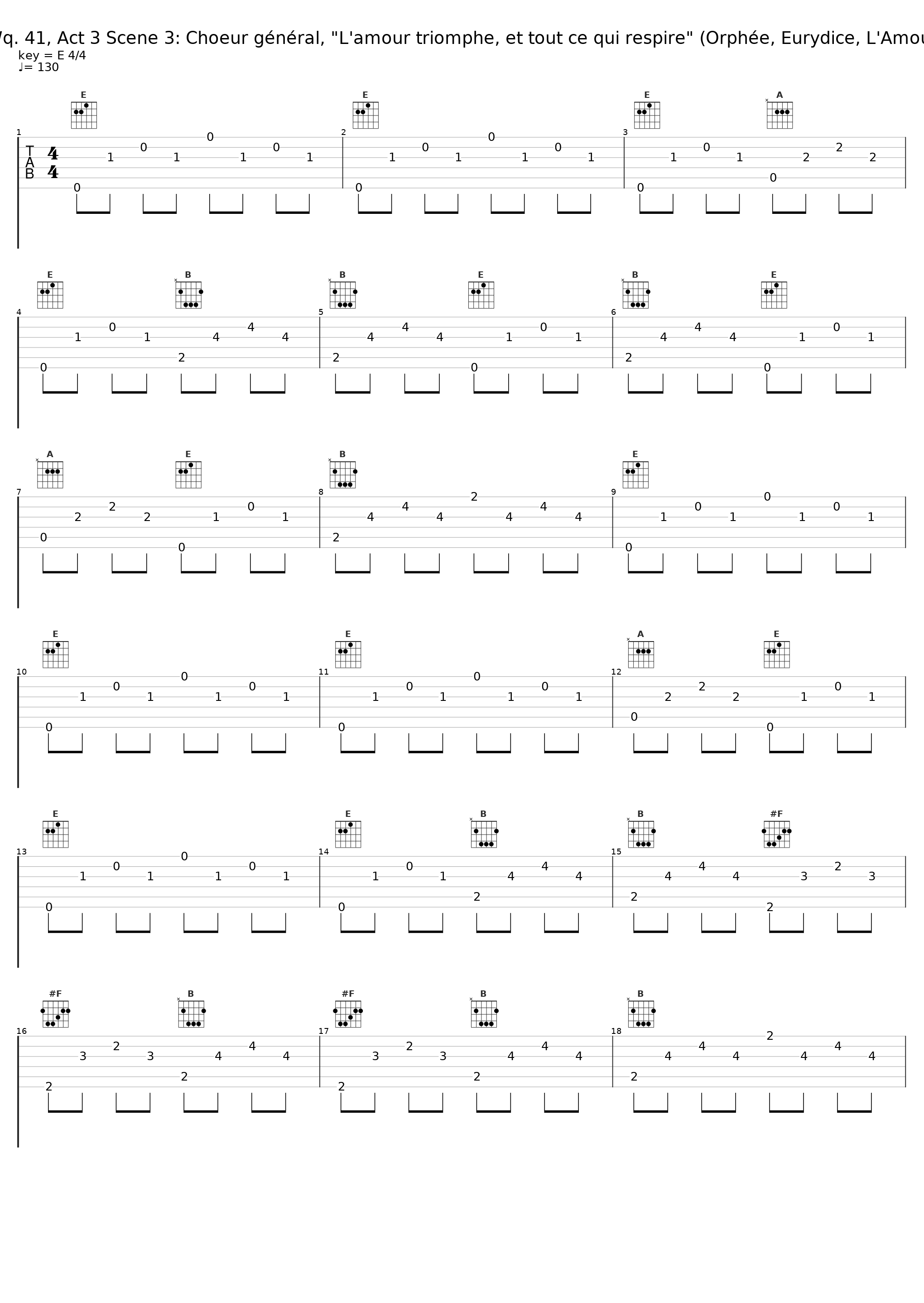 Orphée et Eurydice, Wq. 41, Act 3 Scene 3: Choeur général, "L'amour triomphe, et tout ce qui respire" (Orphée, Eurydice, L'Amour, Nymphes, Bergers)_Monteverdi Choir,Orchestre de l'Opera National de Lyon,Sir John Eliot Gardiner_1