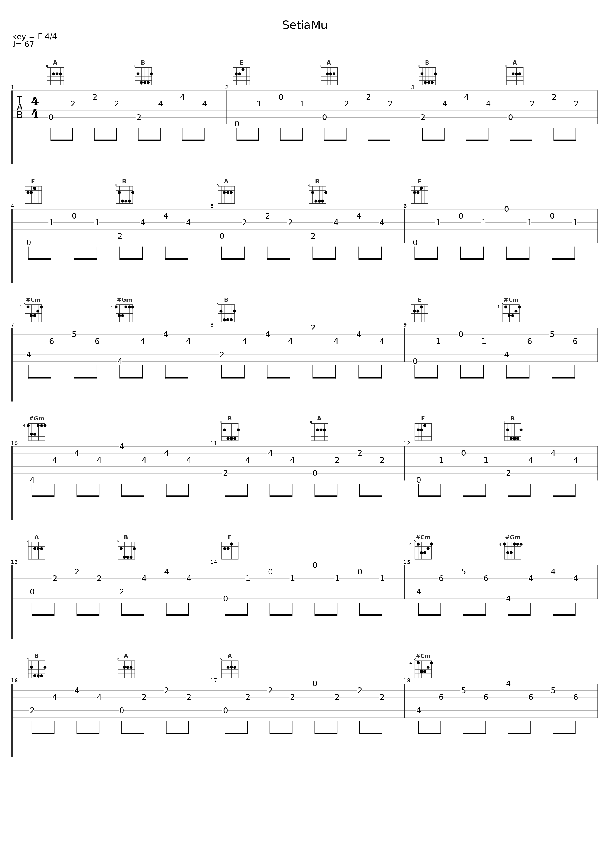 SetiaMu_Adon_1