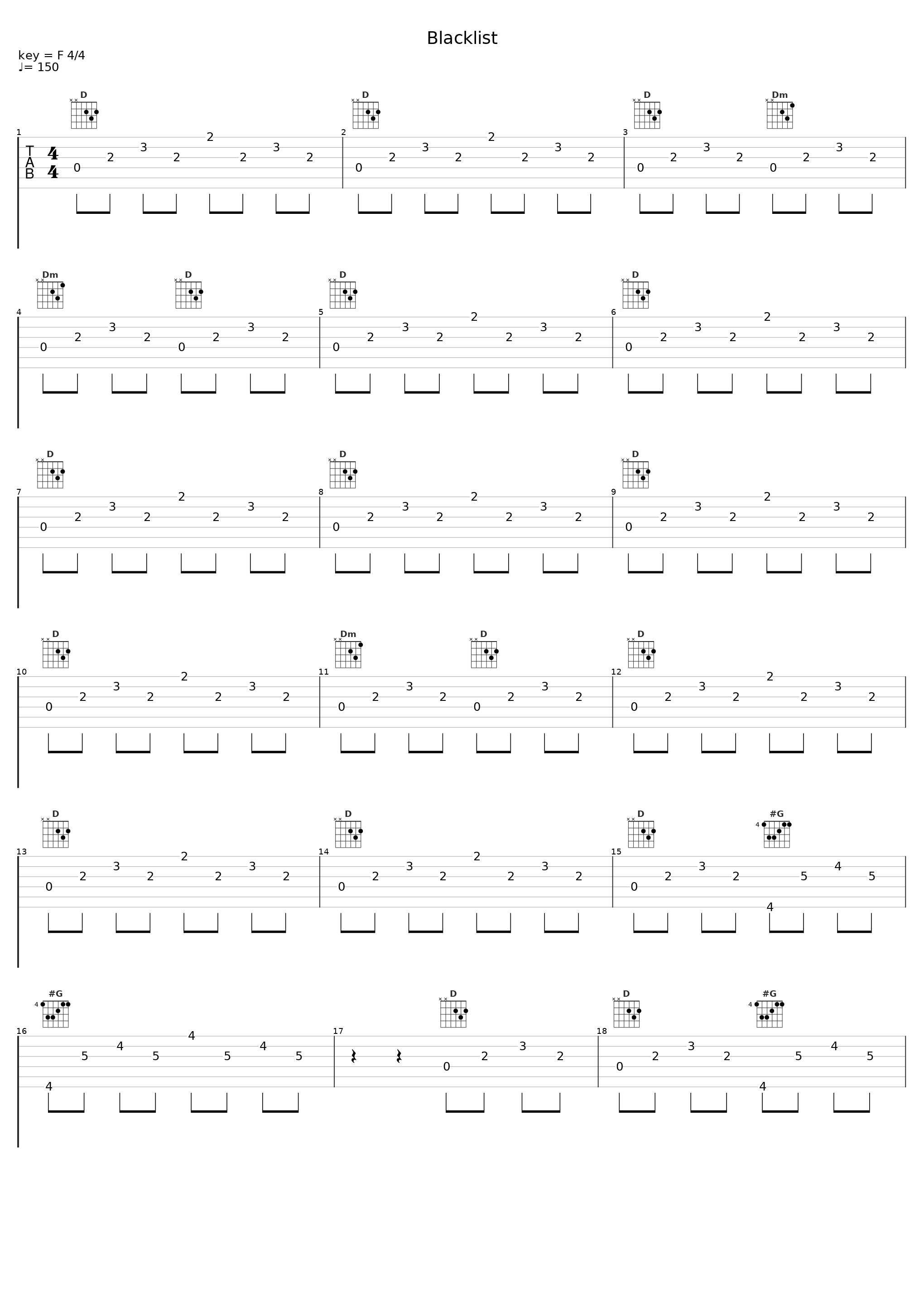 Blacklist_Exodus_1