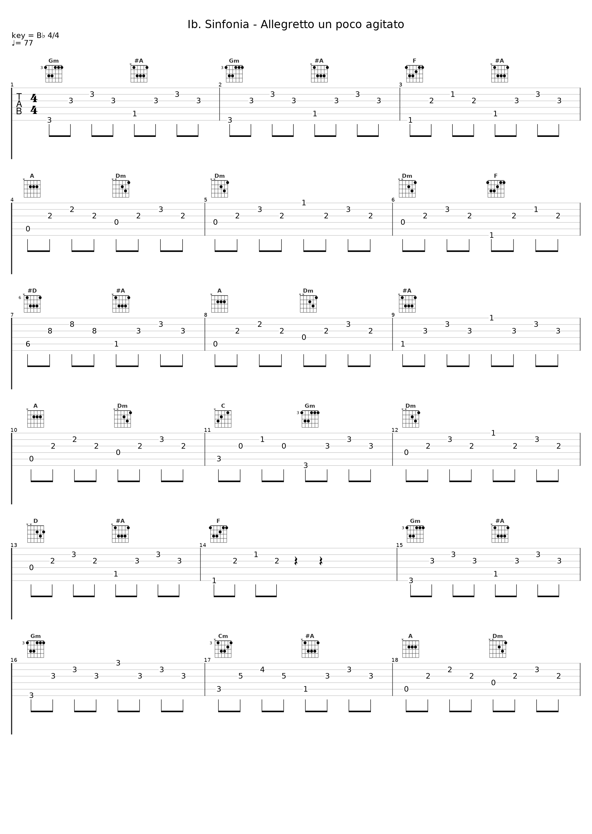 Ib. Sinfonia - Allegretto un poco agitato_Heidelberger Sinfoniker,Thomas Fey_1