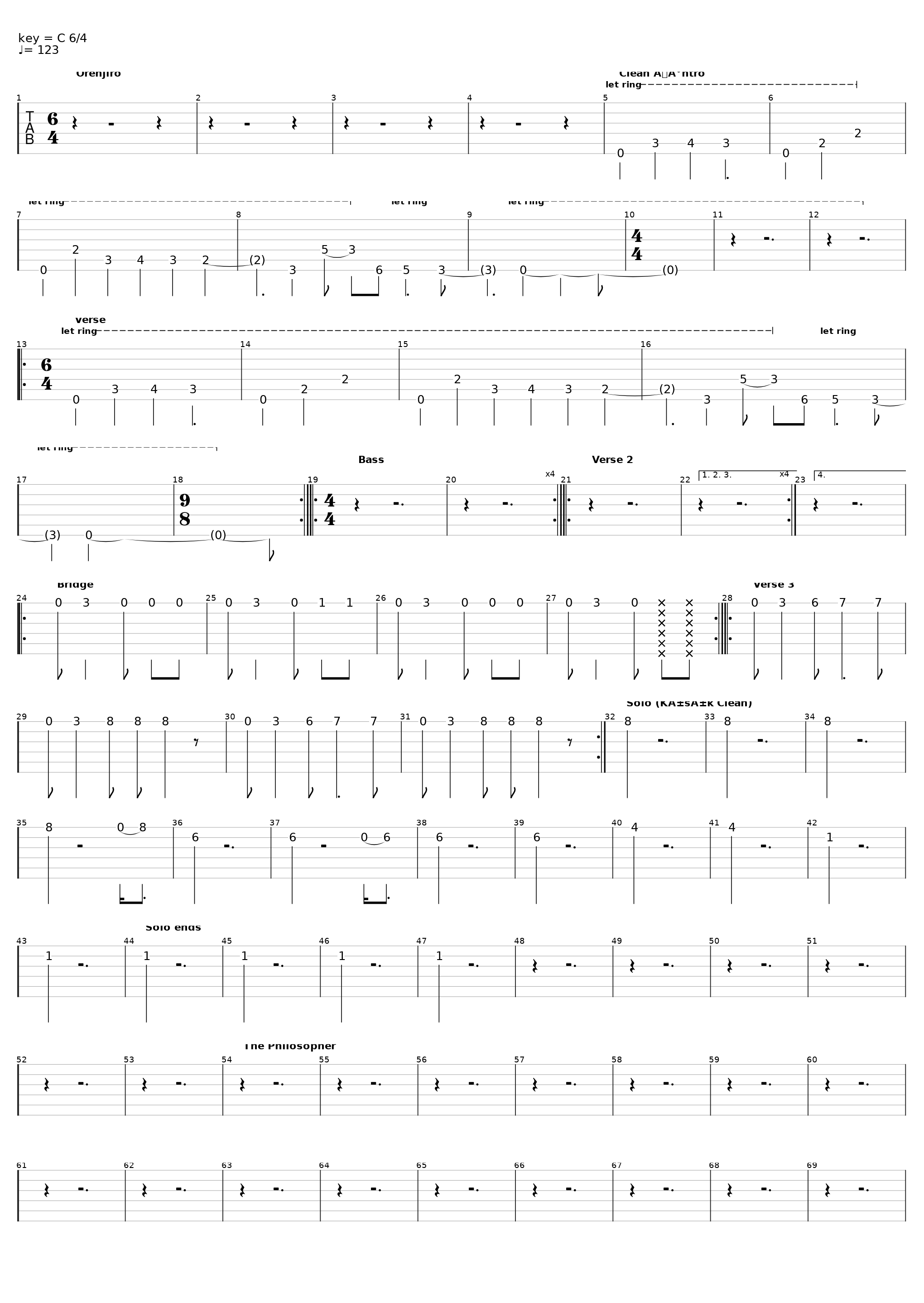 Orenjiro_Abcellius_1
