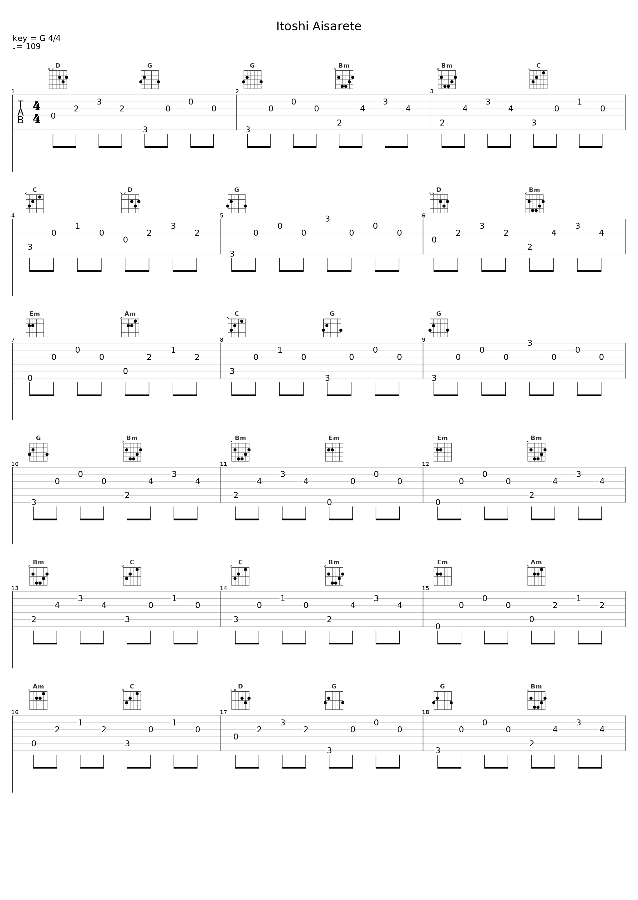 Itoshi Aisarete_邓丽君_1