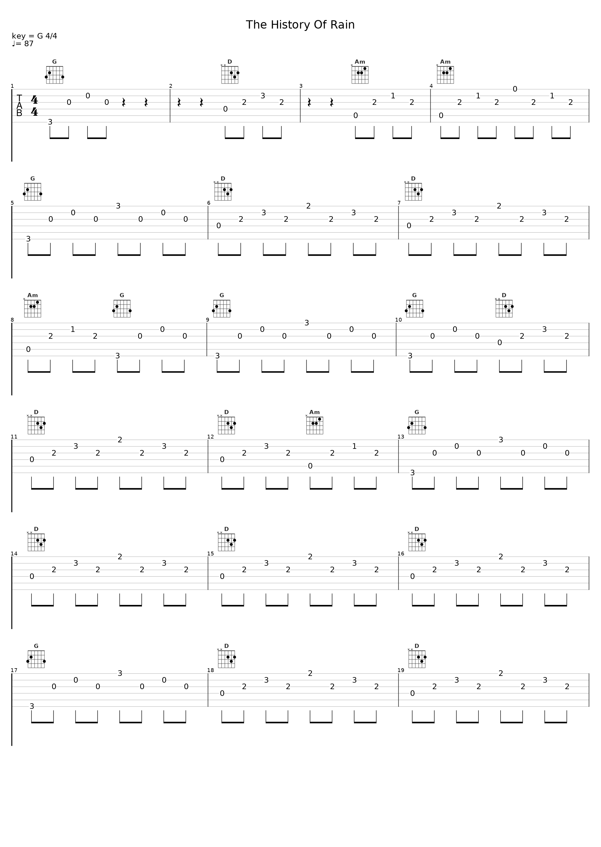 The History Of Rain_The Flashbulb_1