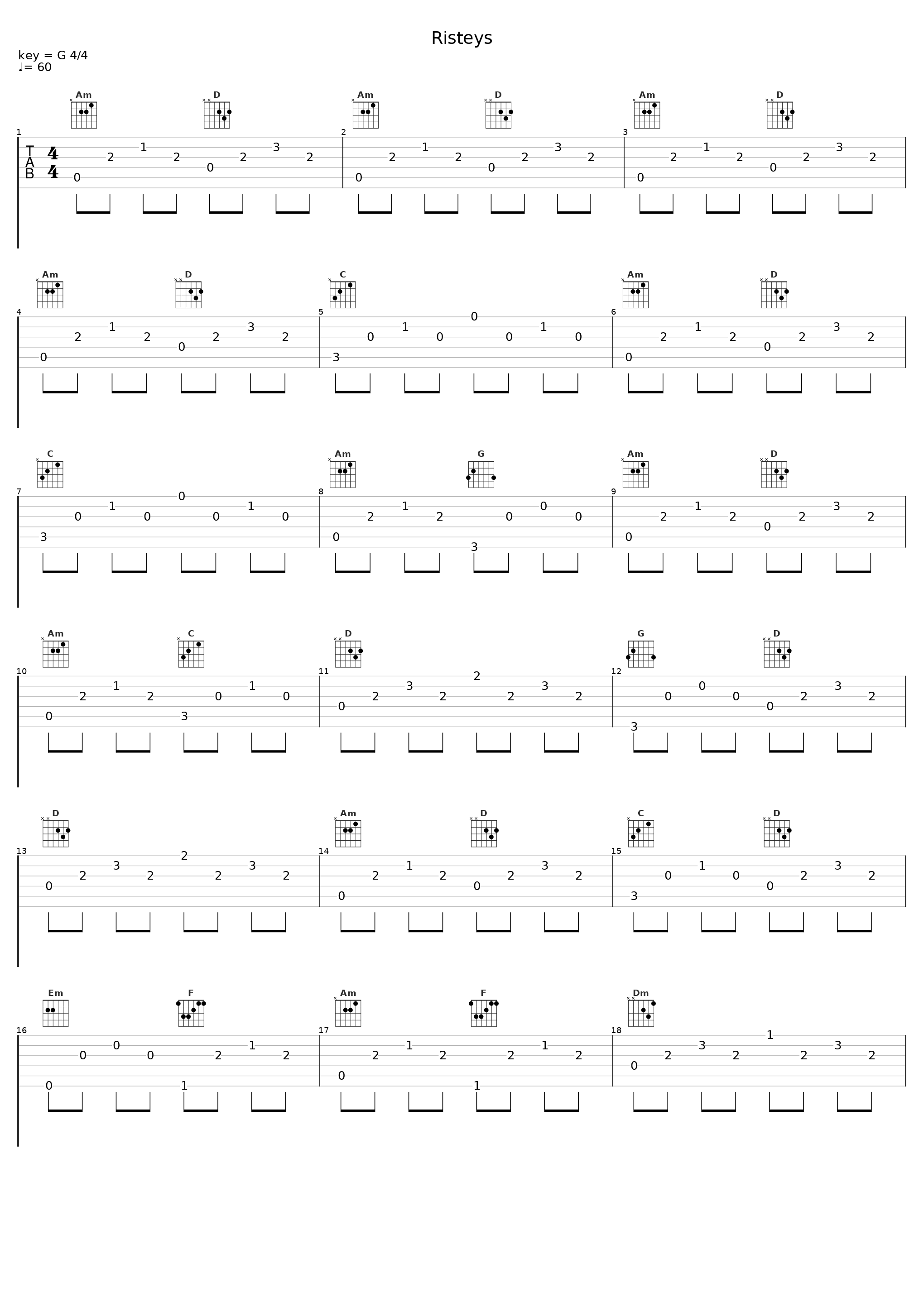 Risteys_Kardemimmit_1