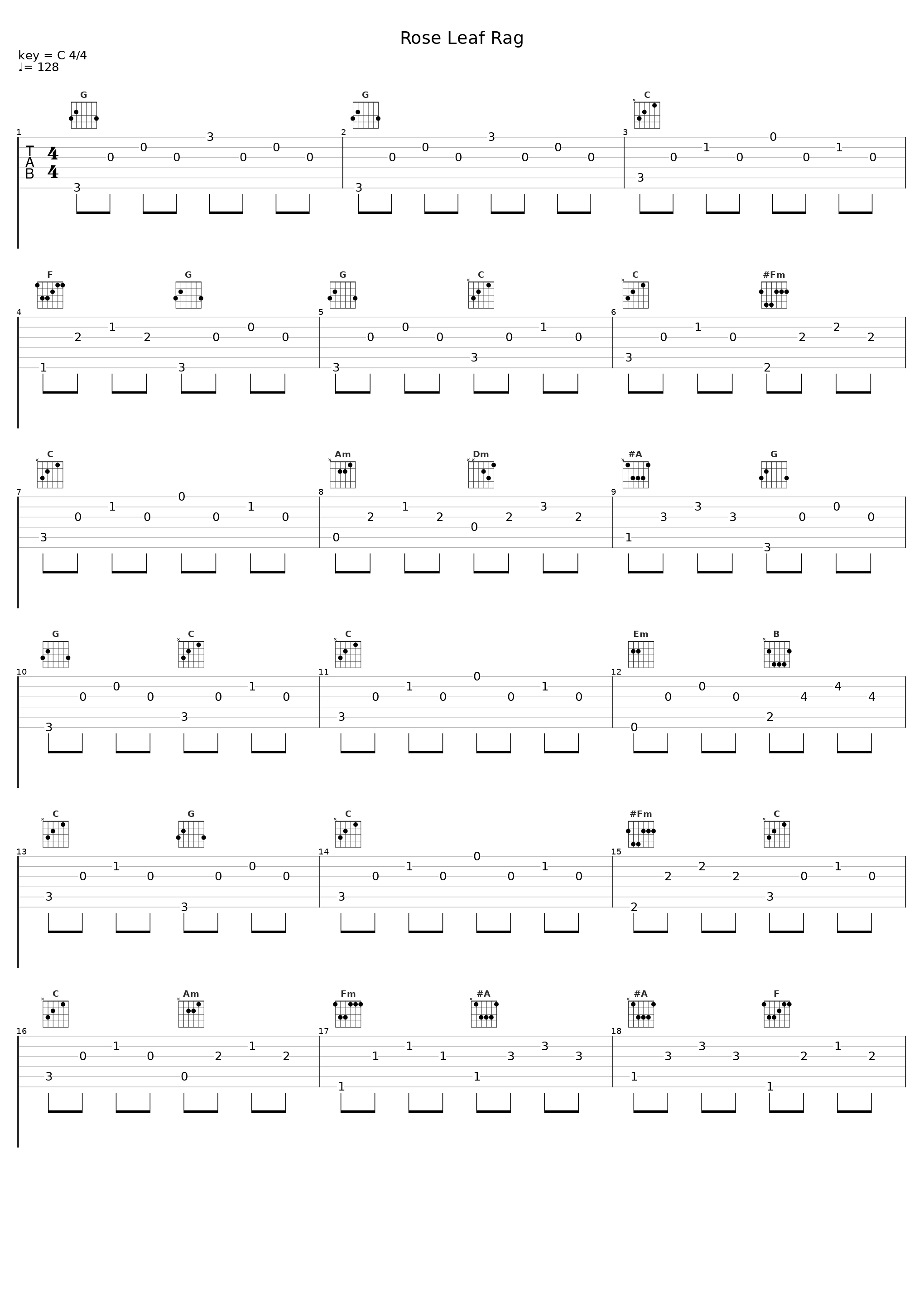 Rose Leaf Rag_Scott Joplin_1