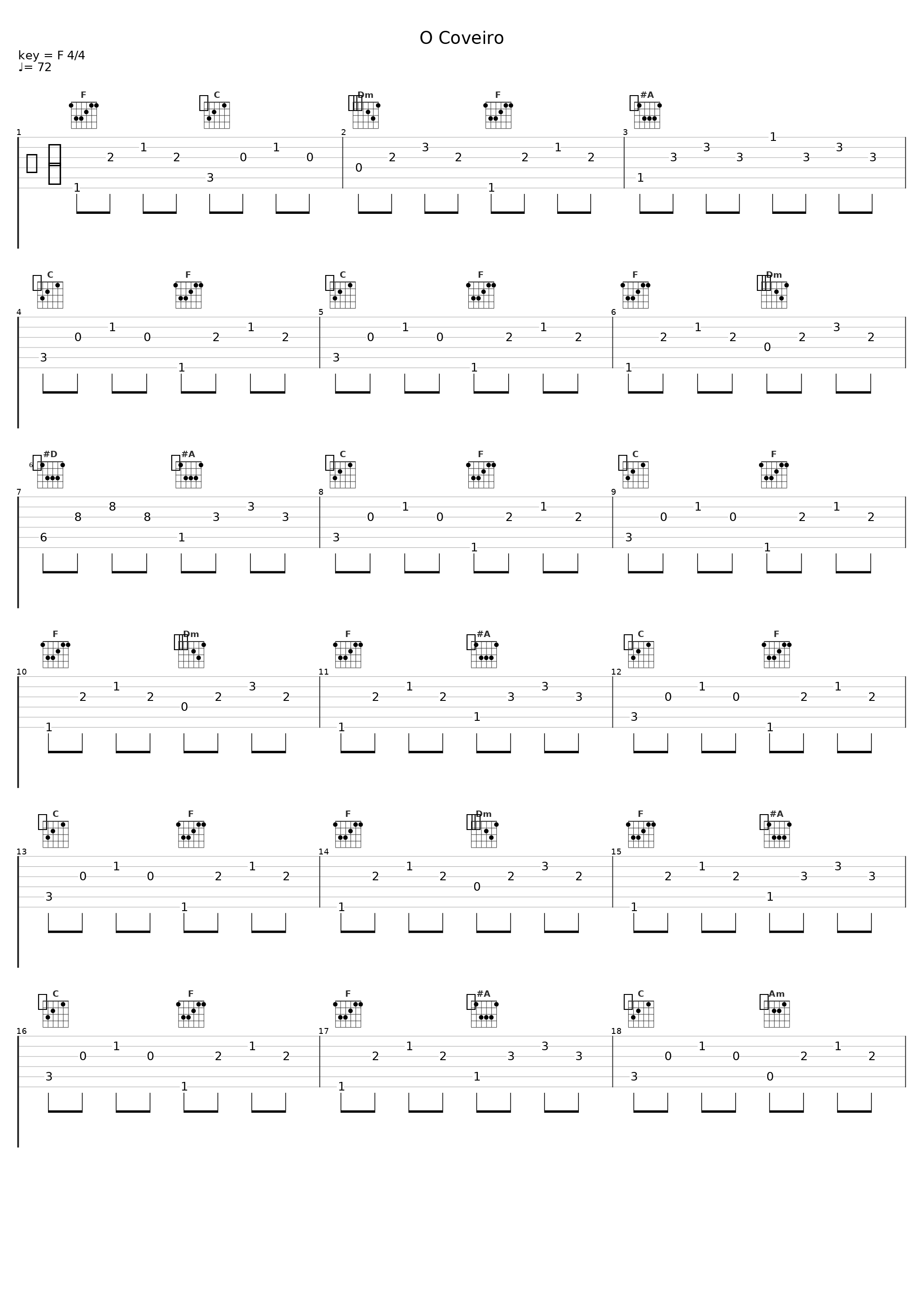 O Coveiro_Rogério Skylab_1