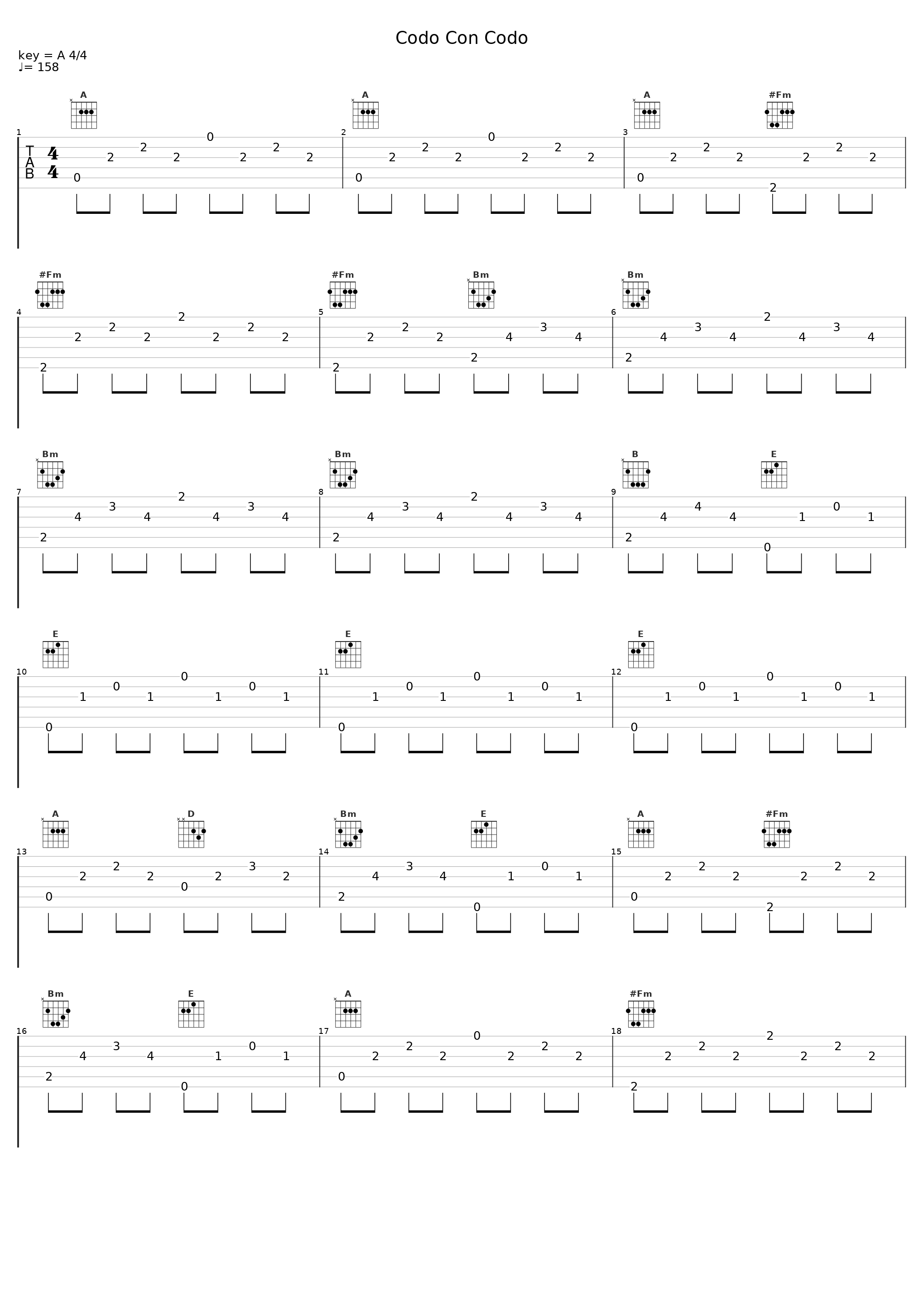 Codo Con Codo_Seguridad Social_1
