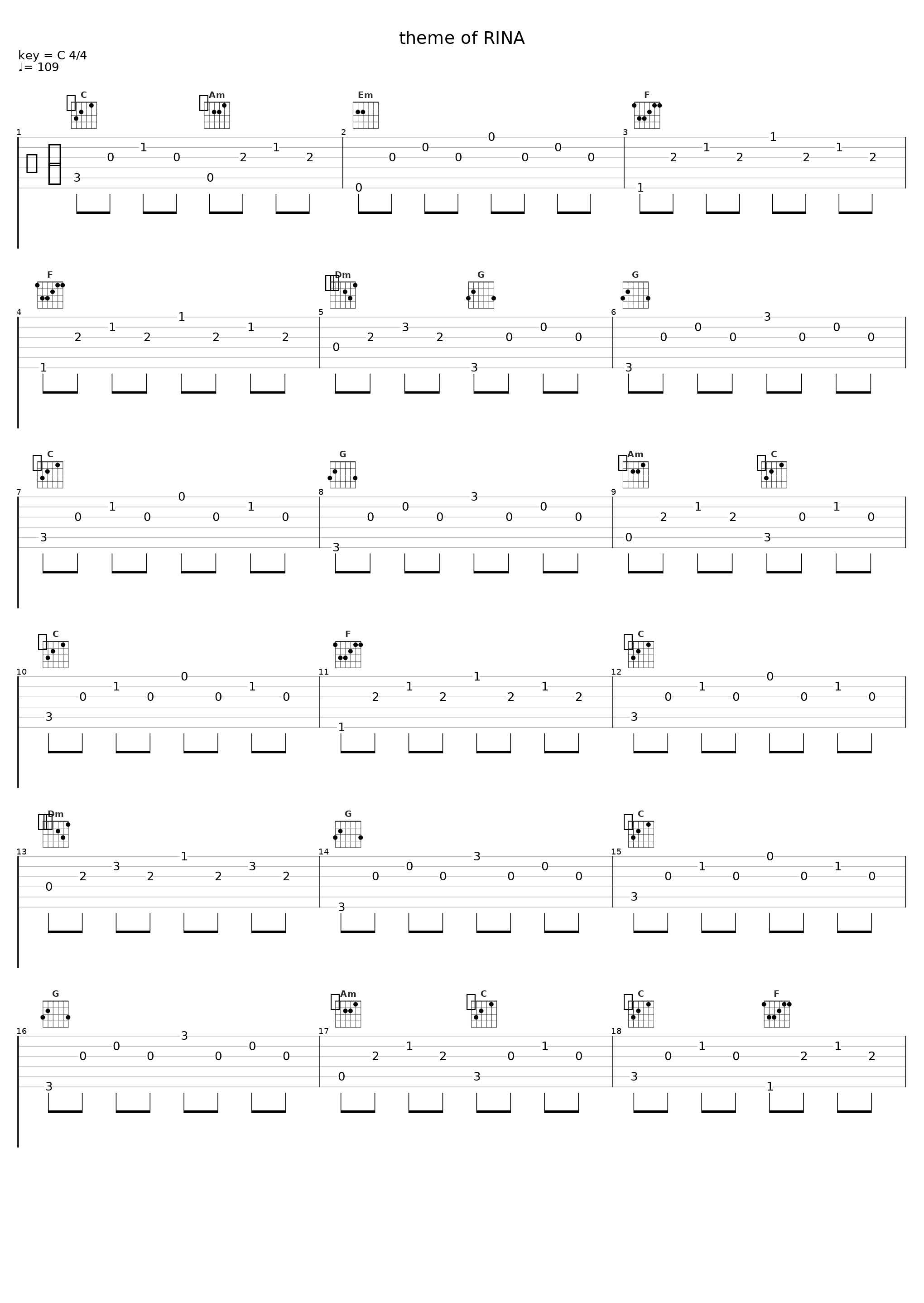 theme of RINA_Angel Note_1