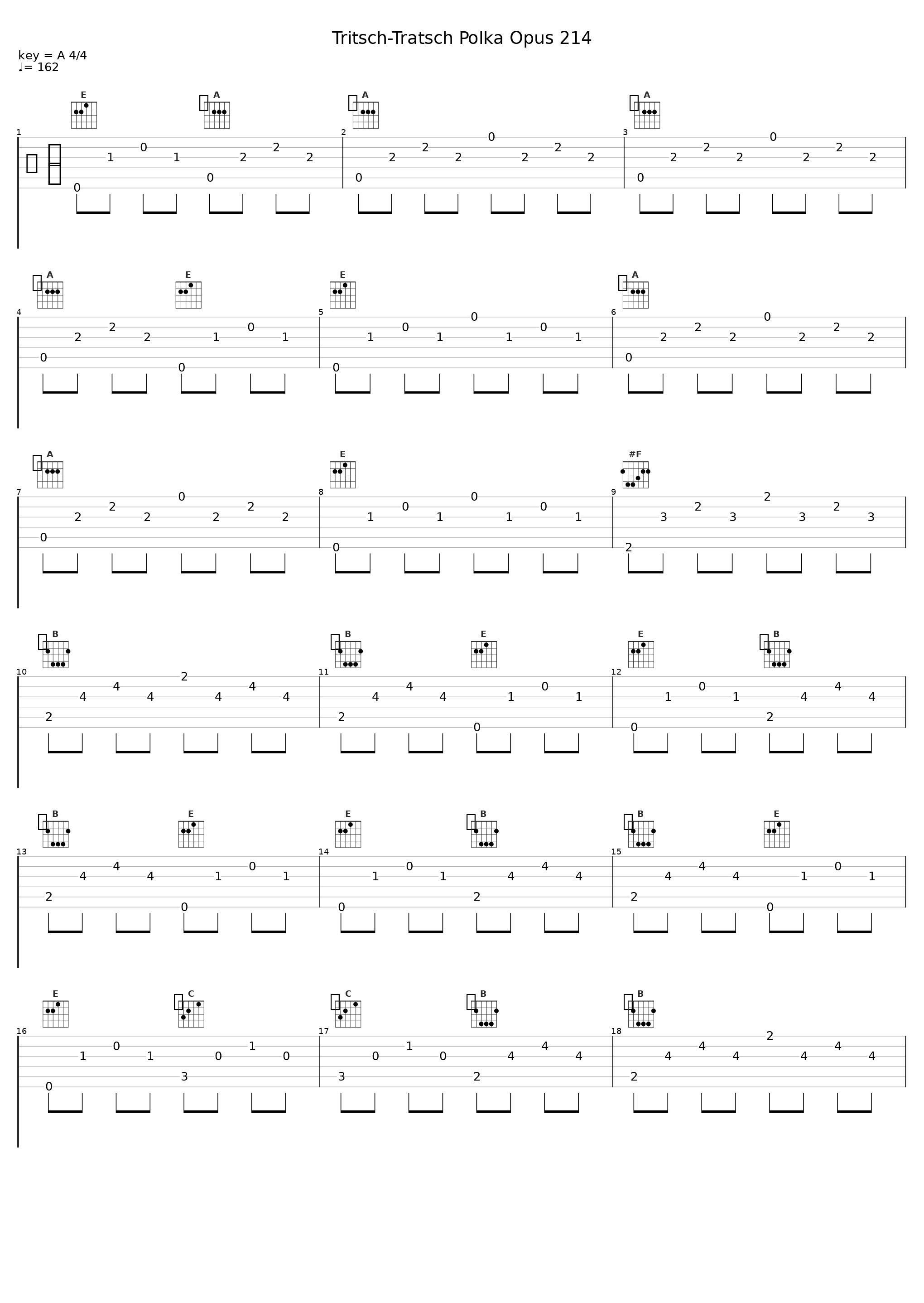 Tritsch-Tratsch Polka Opus 214_Igor Stravinsky_1