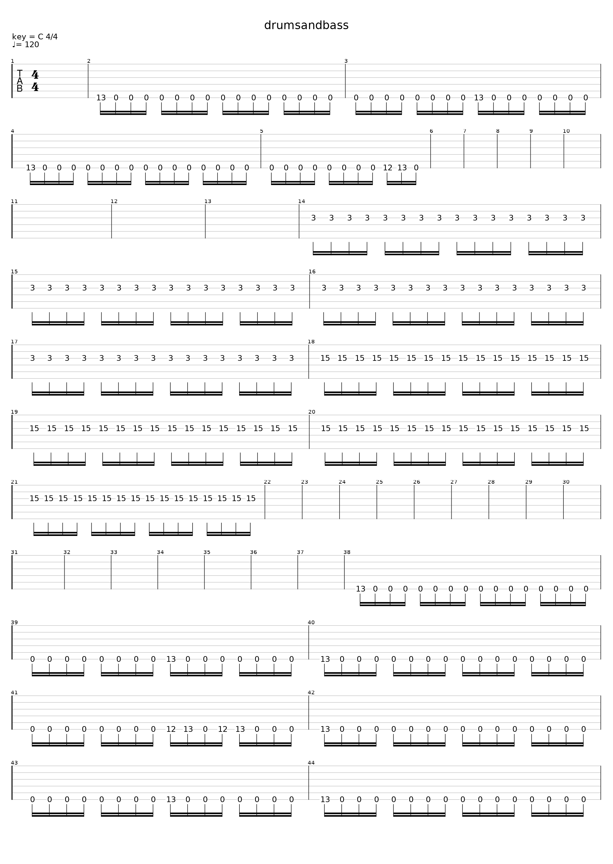 Scorn_Long Term Memory_1