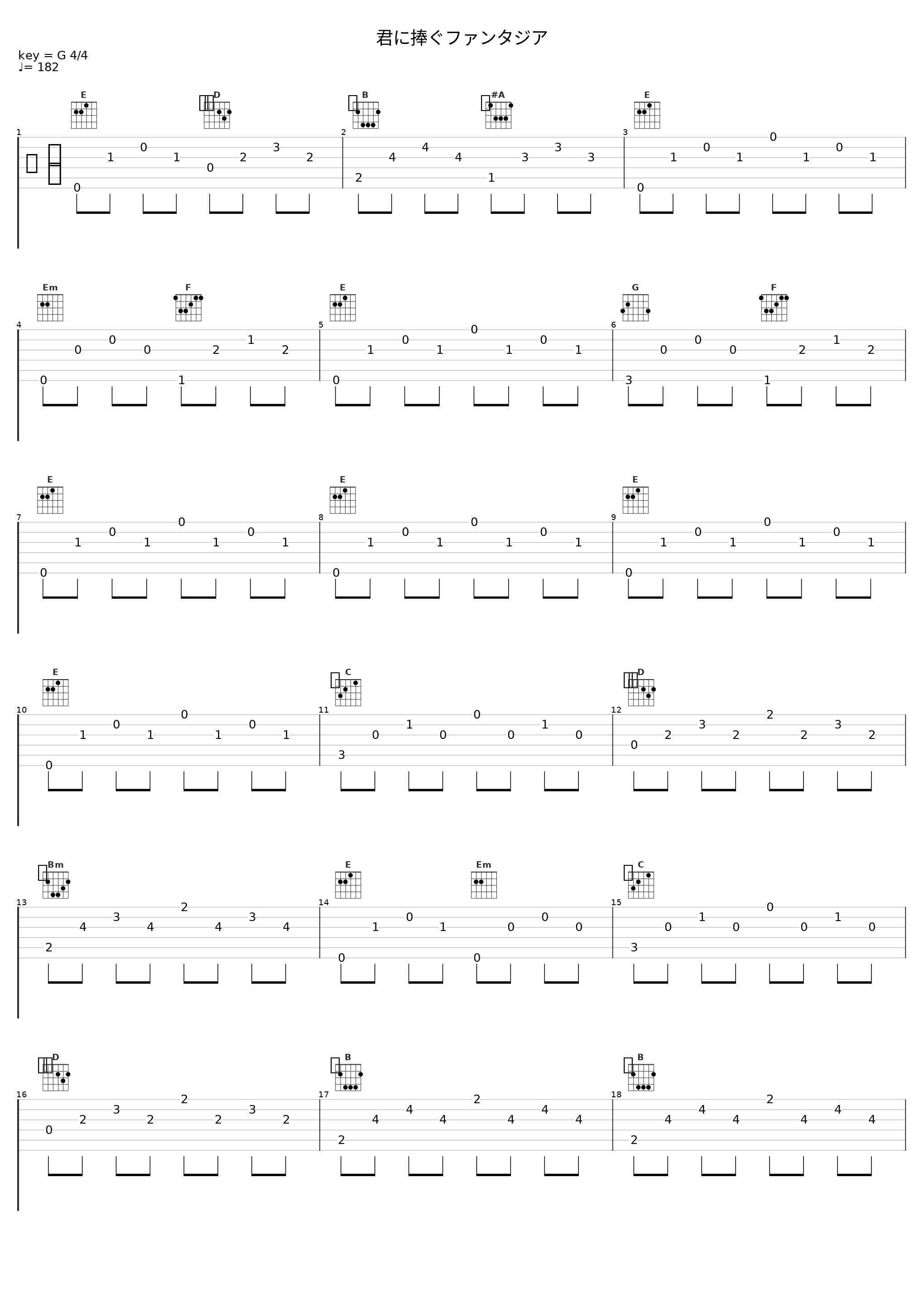 君に捧ぐファンタジア_镜音连_1