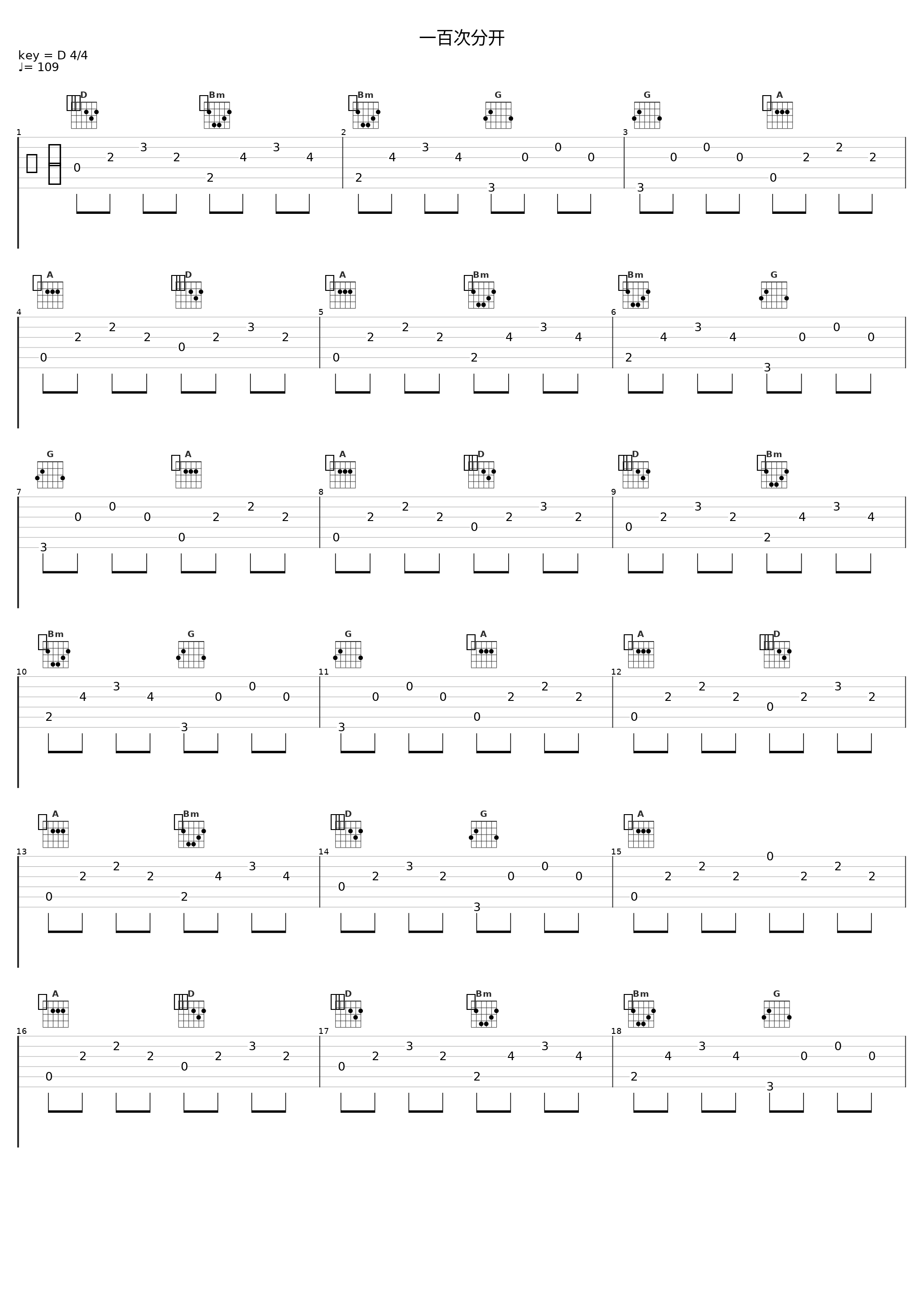 一百次分开_end_1