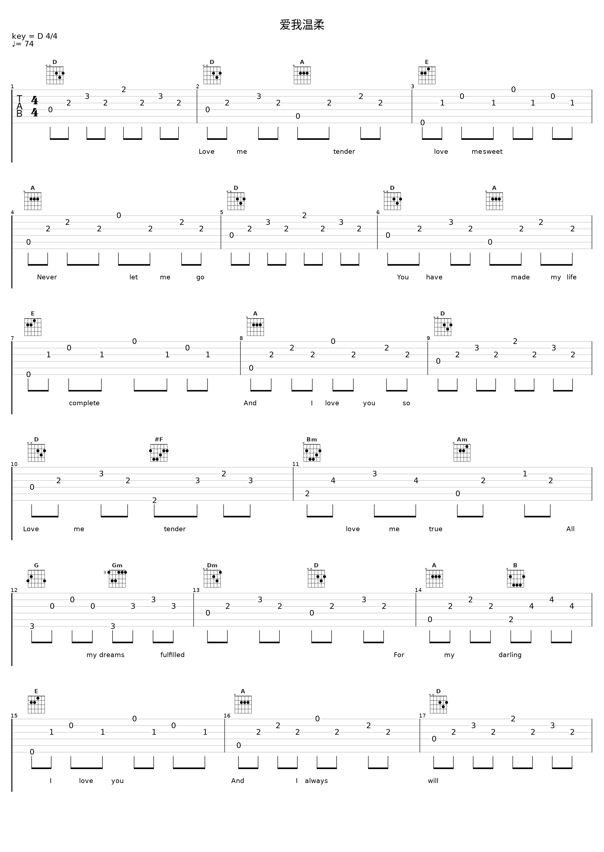 爱我温柔_Elvis Presley_1